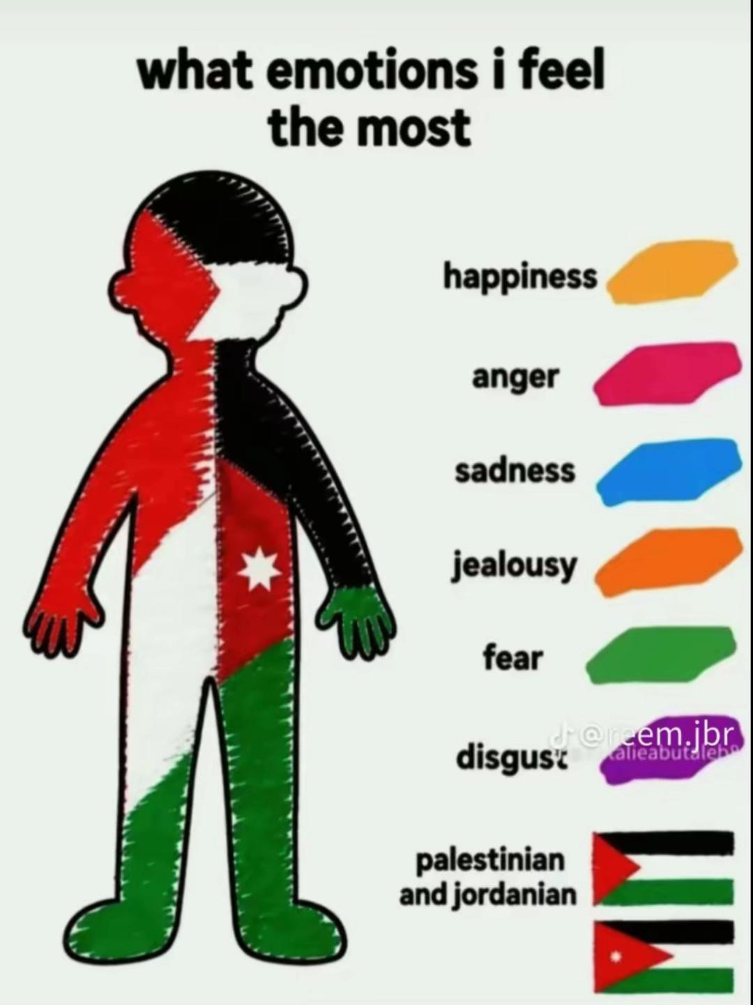 @tala_ghassan