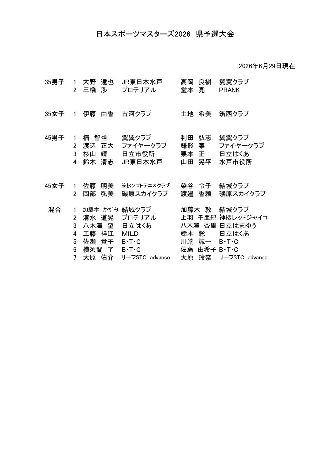 @茨城県ソフトテニス連盟
