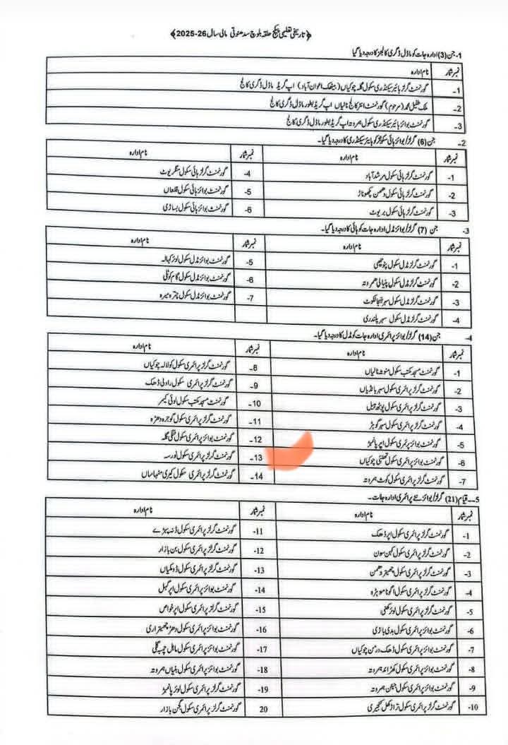 @chansherazsheraz