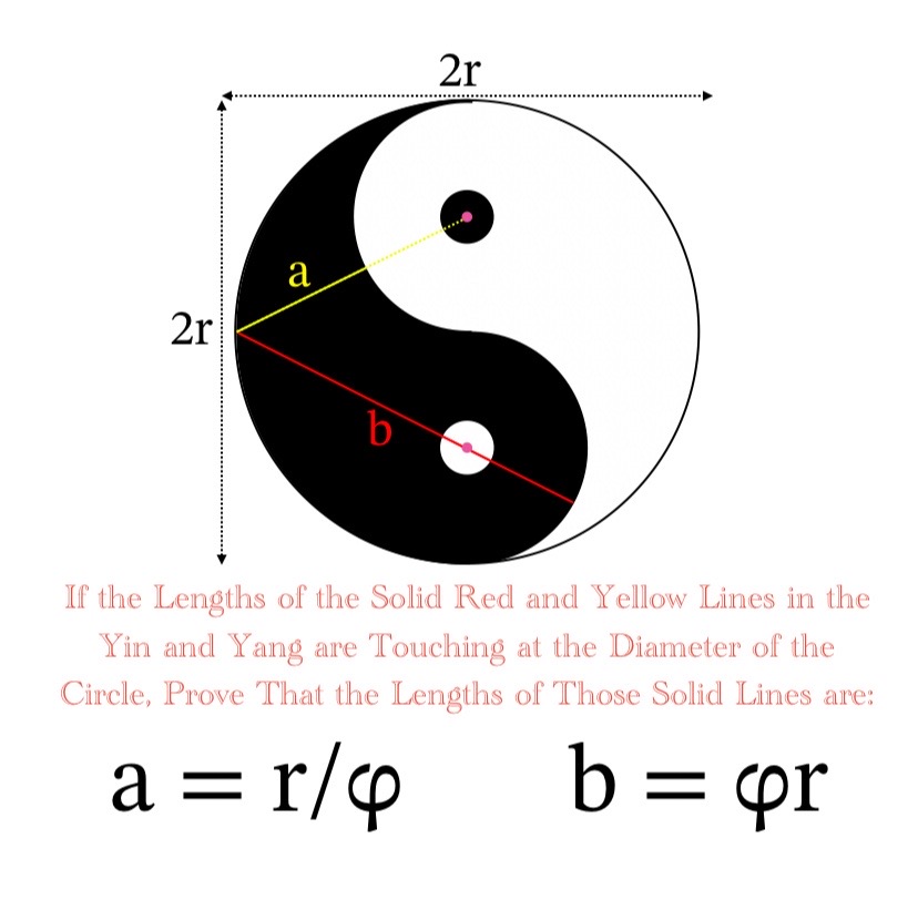 @The TikTok Mathematics Channel