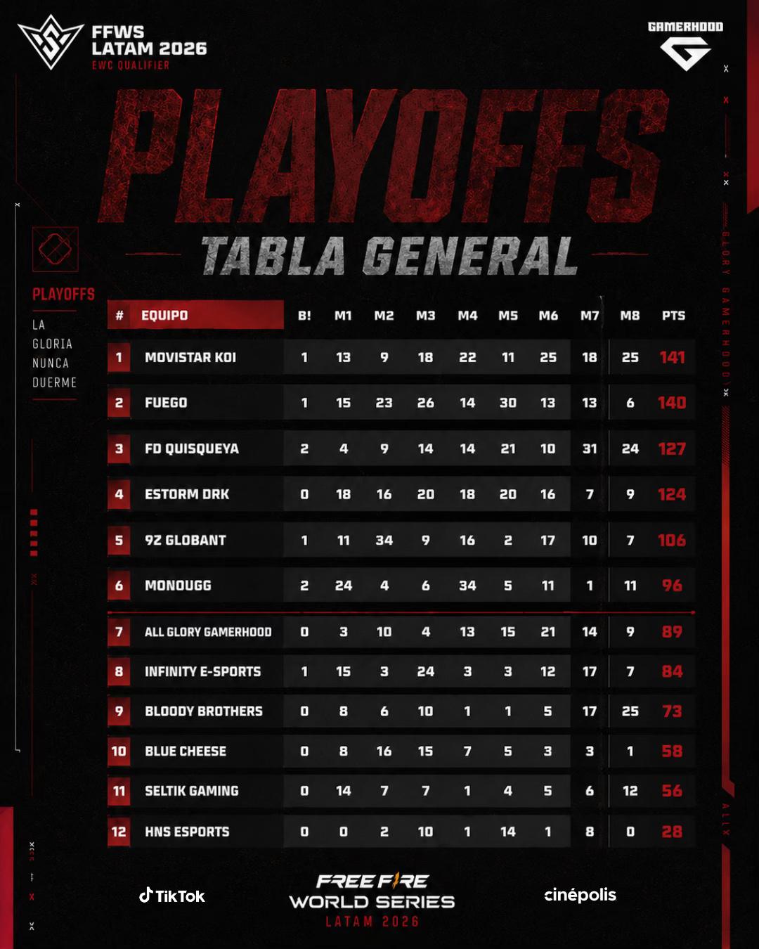 @All Glory Gaming