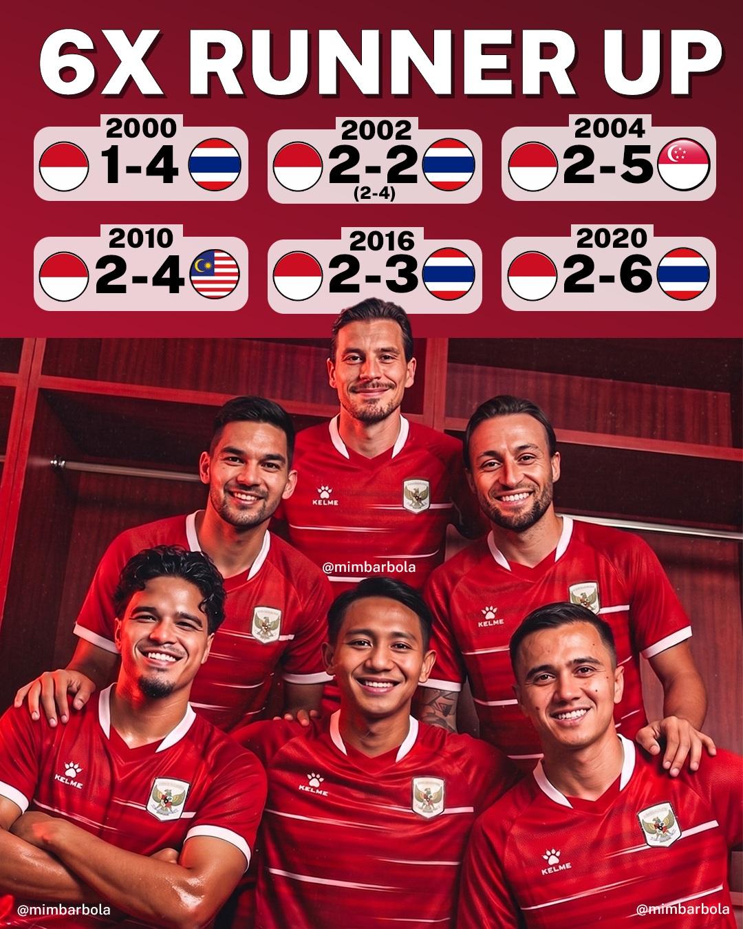 @Mimbar Bola┃IG YT: @mimbarbola
