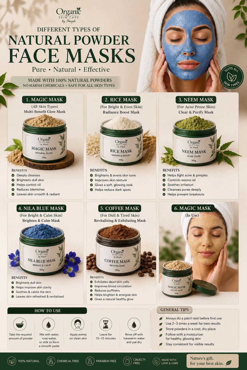 @Organic Skin Care By Shazah