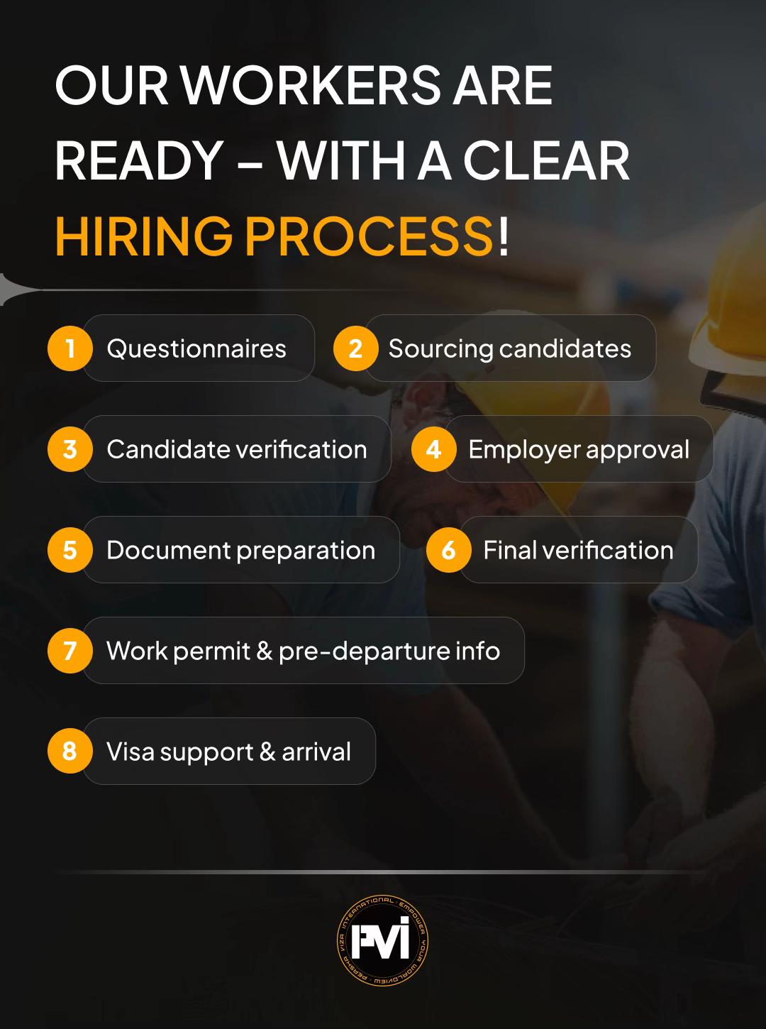 @WORLDVIEW MIGRATION SOLUTIONS