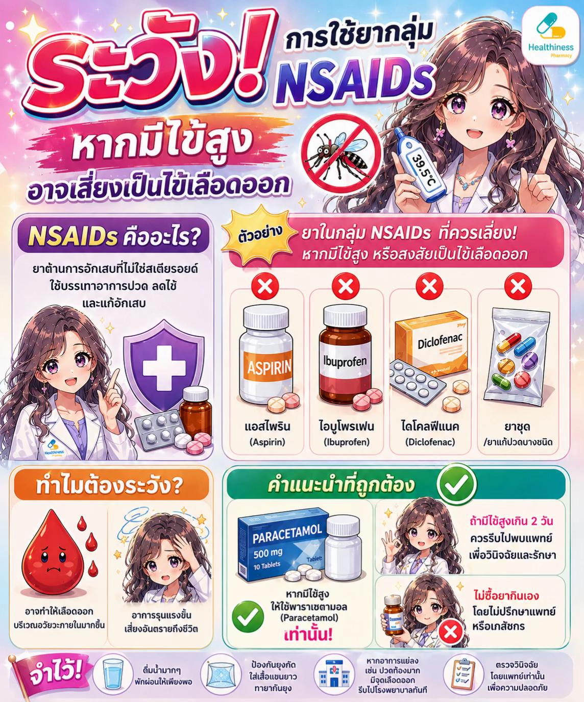 @Healthiness Pharmacy