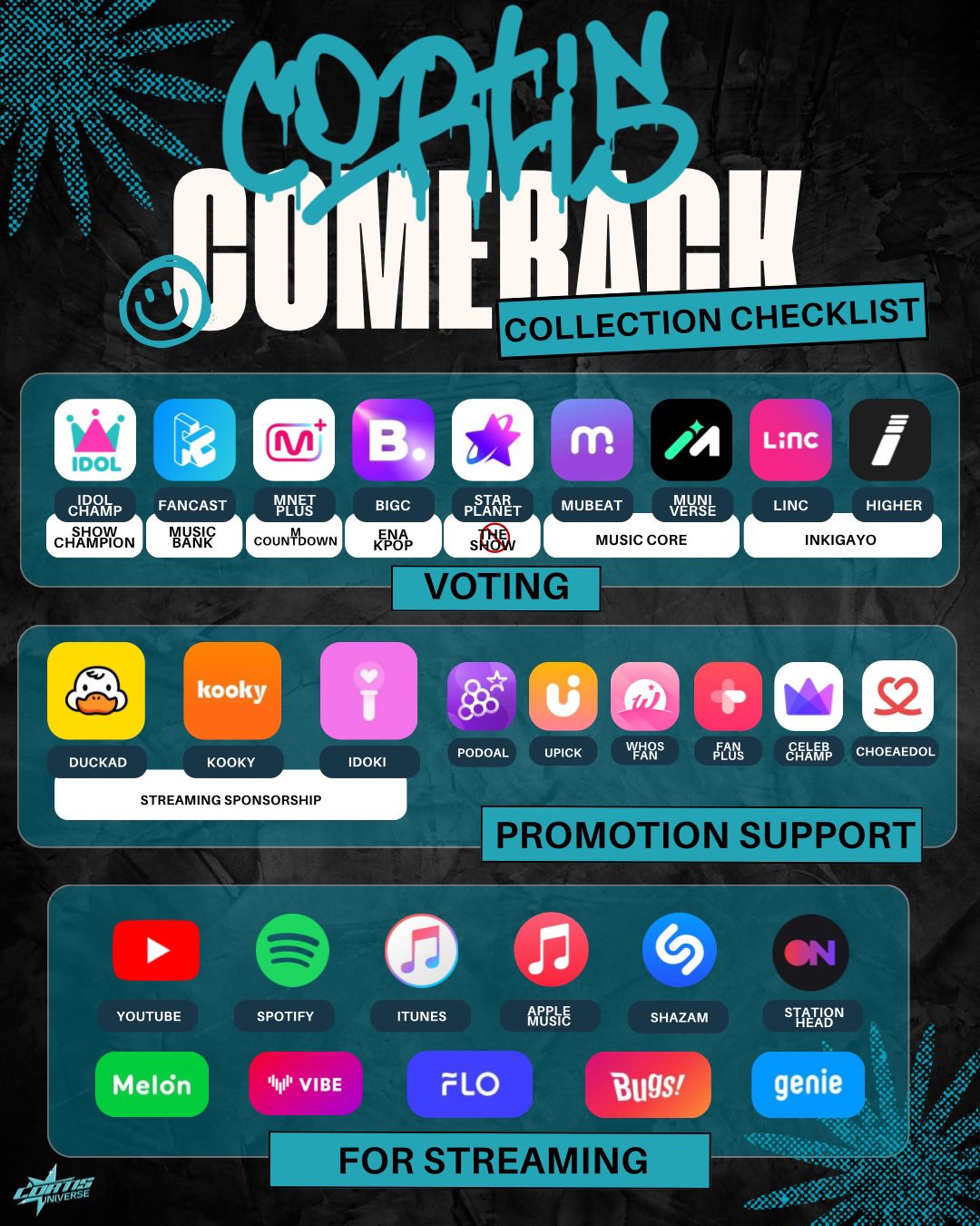 @CORTIS Fan Voting Updates