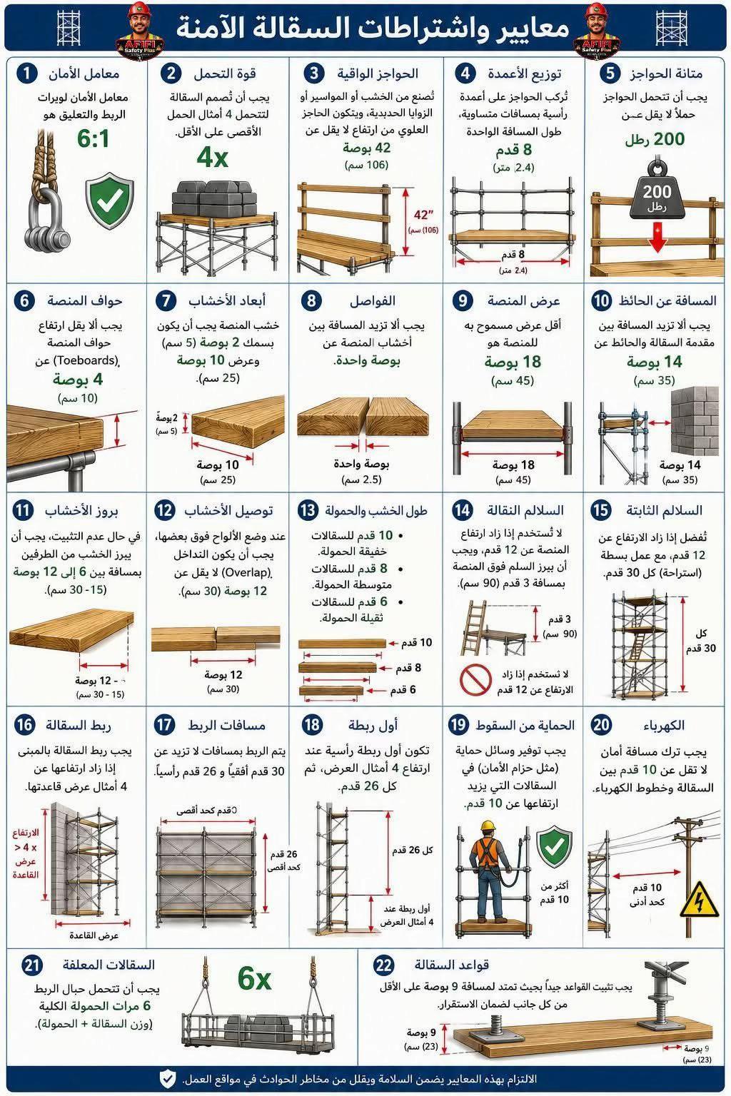 @Engineering Education