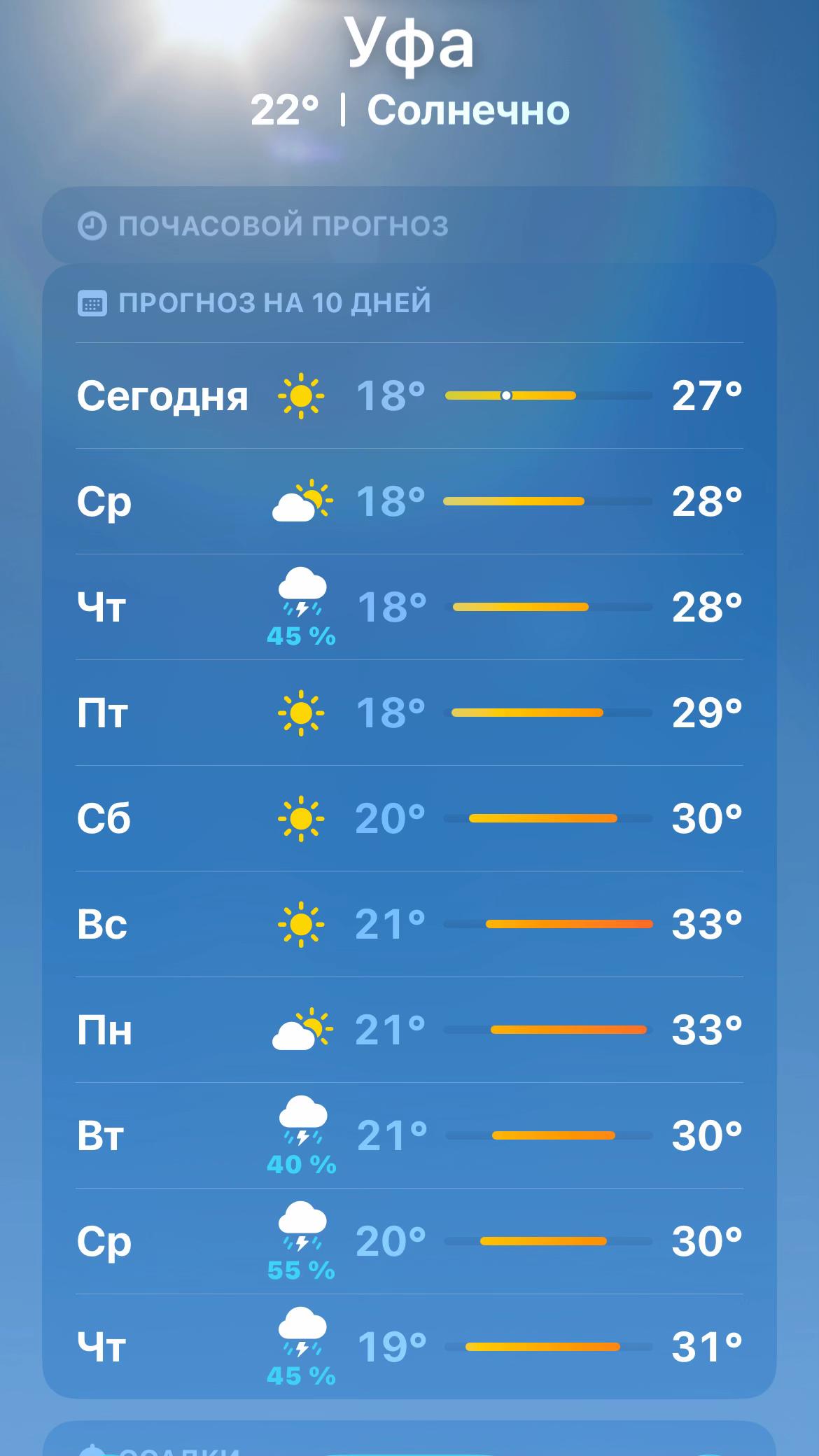 @Зачем
