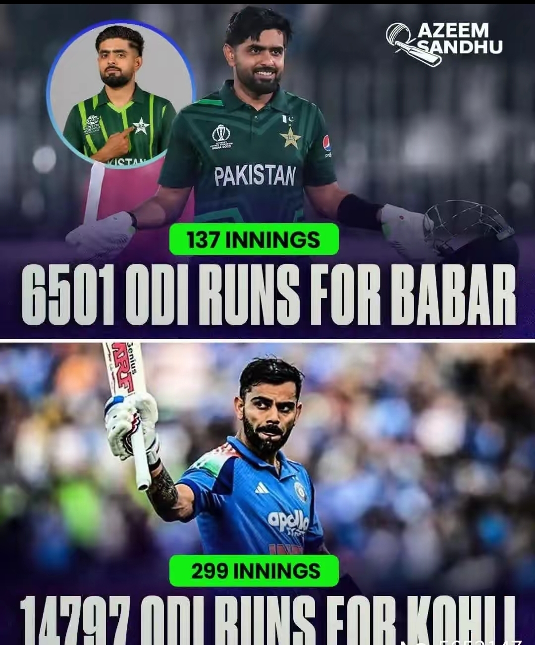 @Babar azam