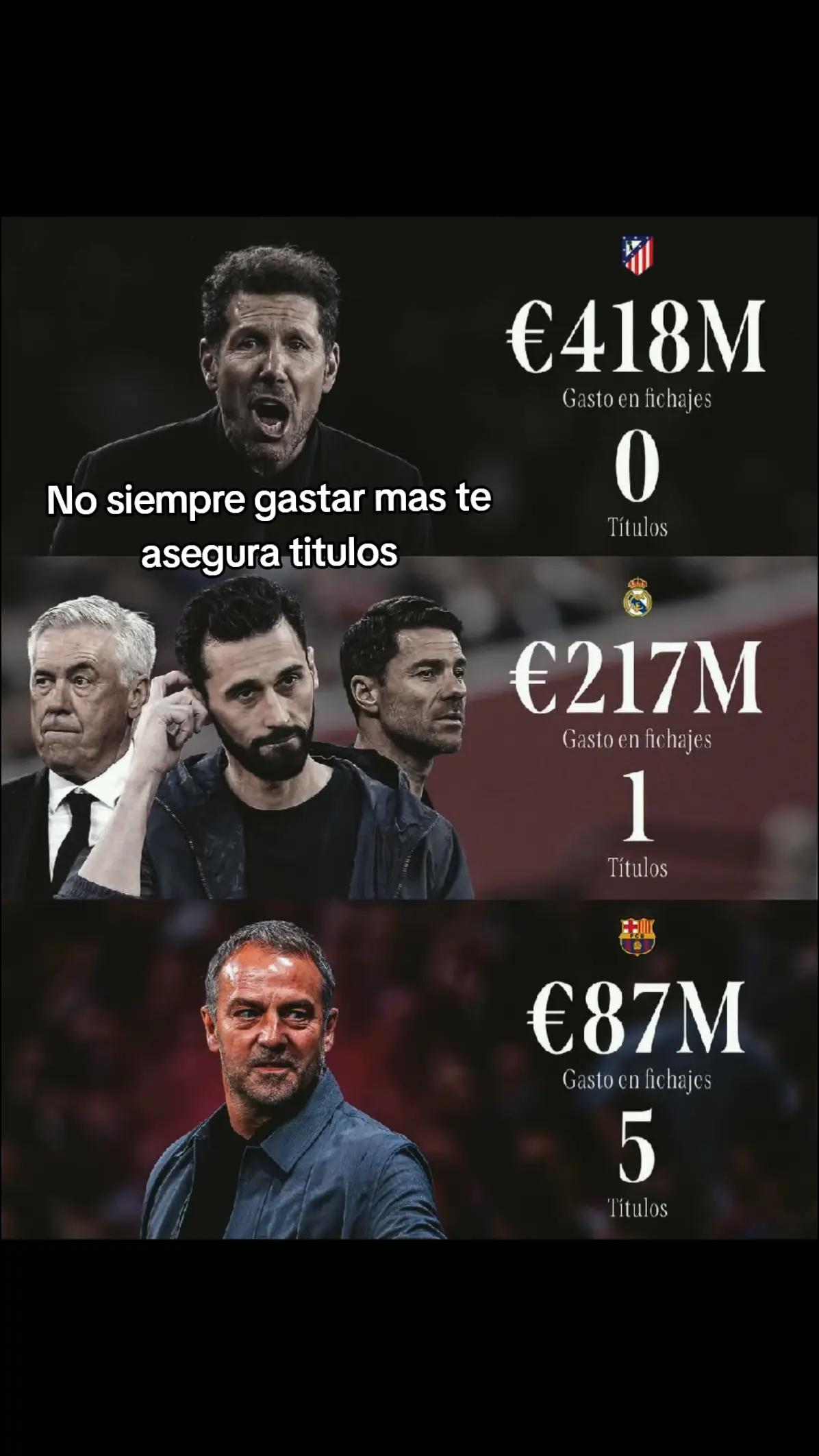 @FCBarcelona Fans