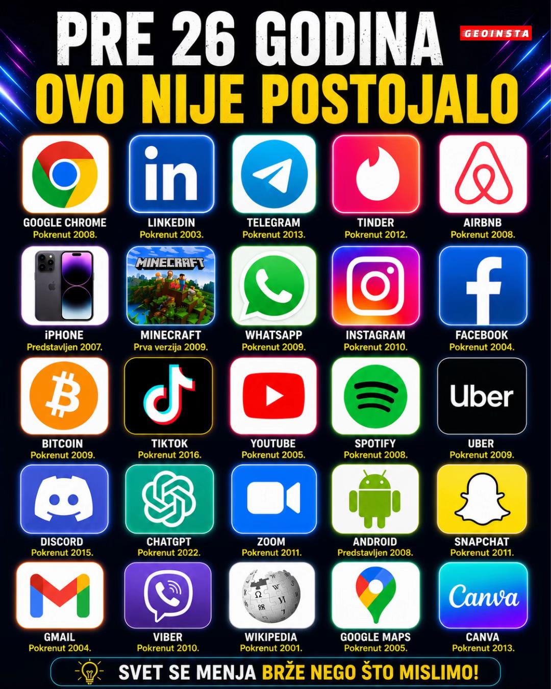 @GEOINSTA 🌎