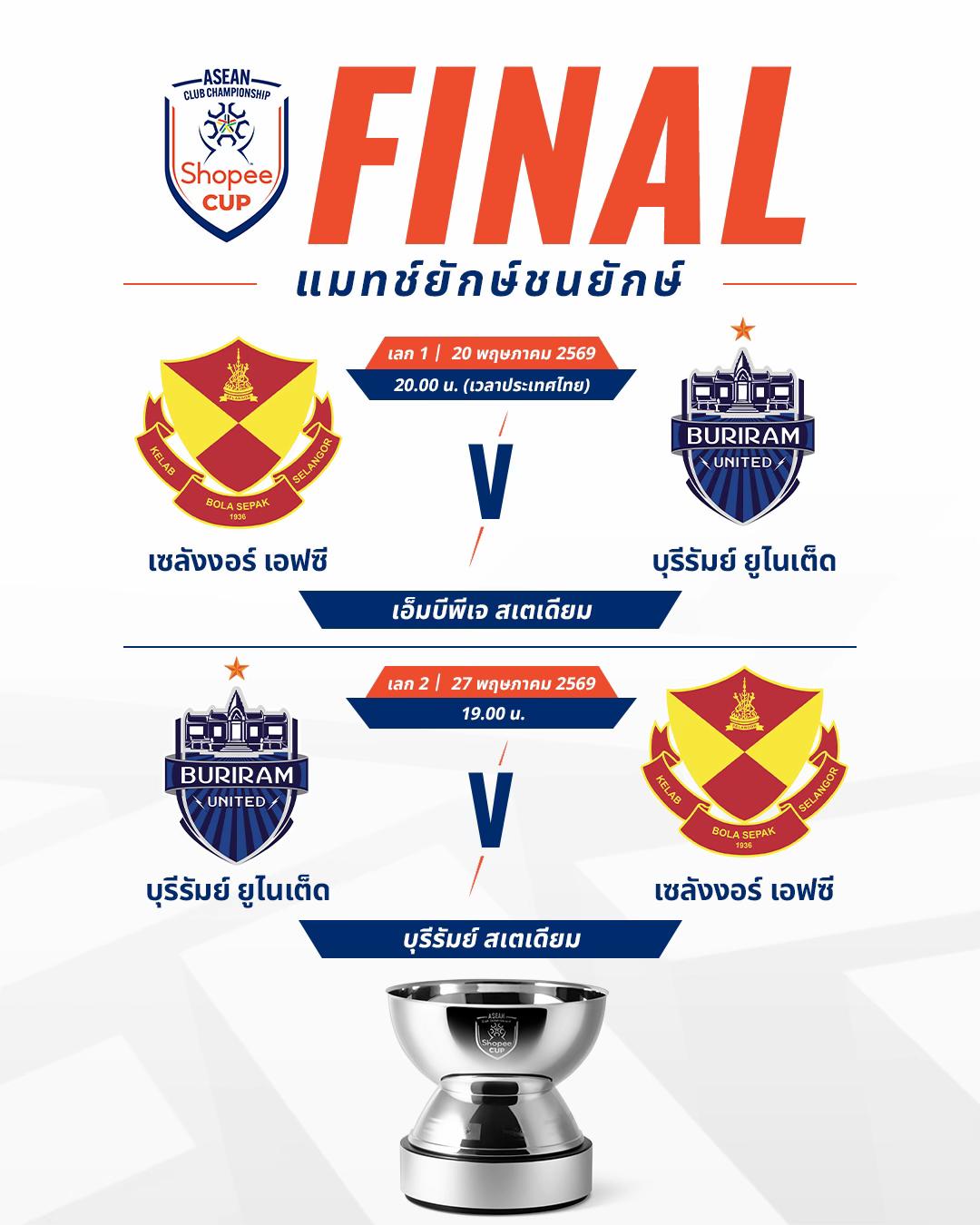@ASEAN United FC