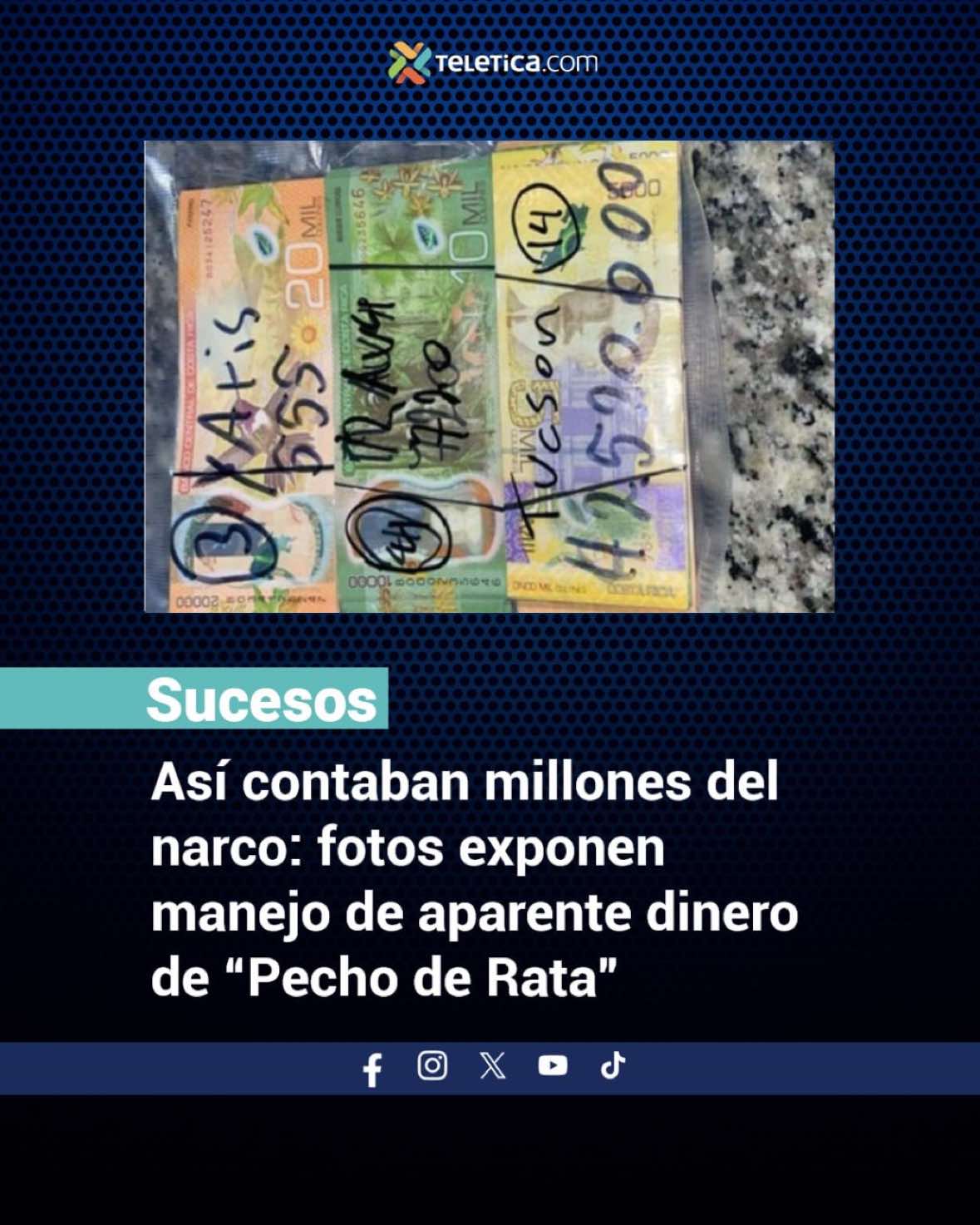 @Teletica.com
