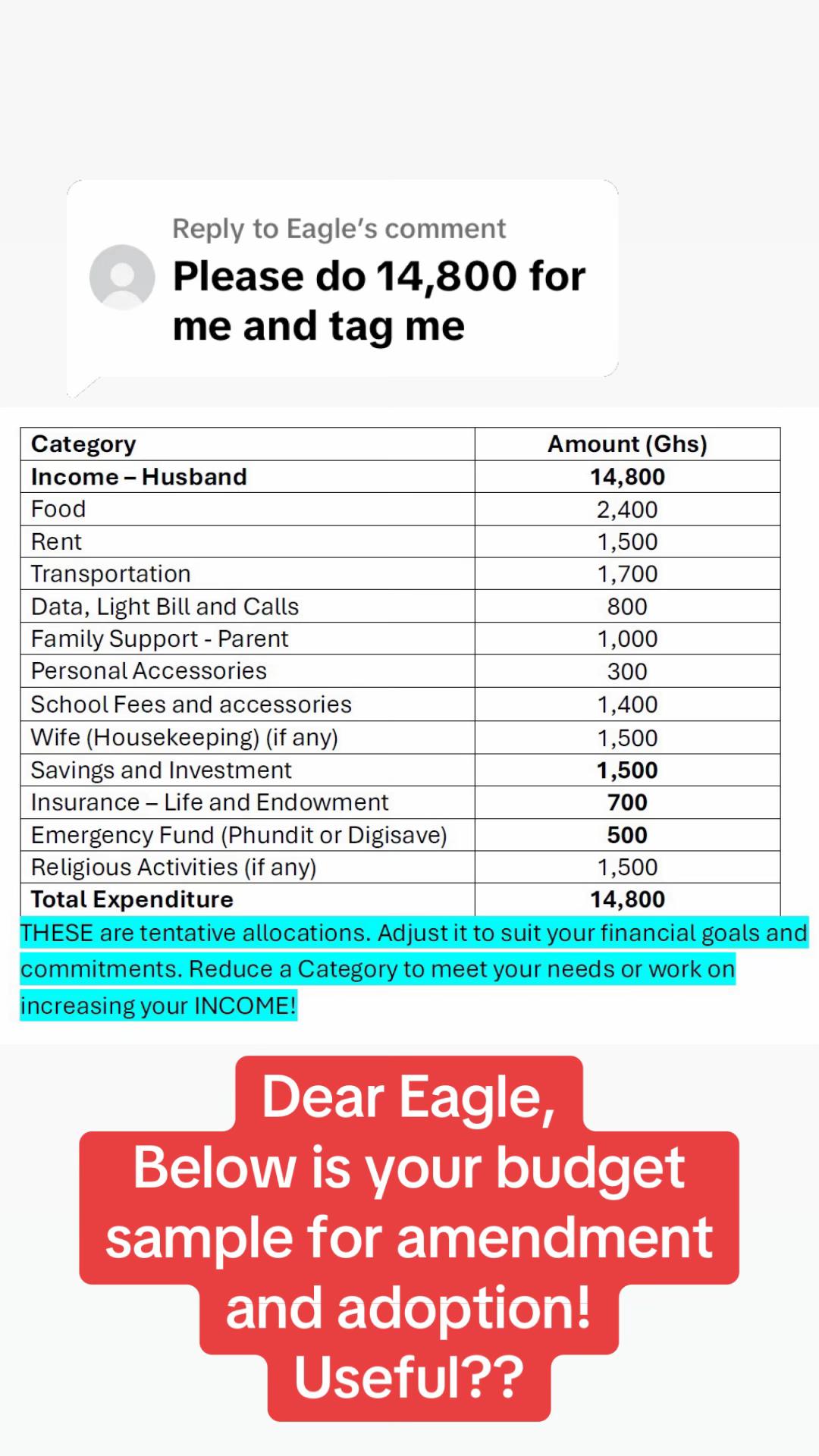 @Ghana&rsquo;s No.1 Financial planner