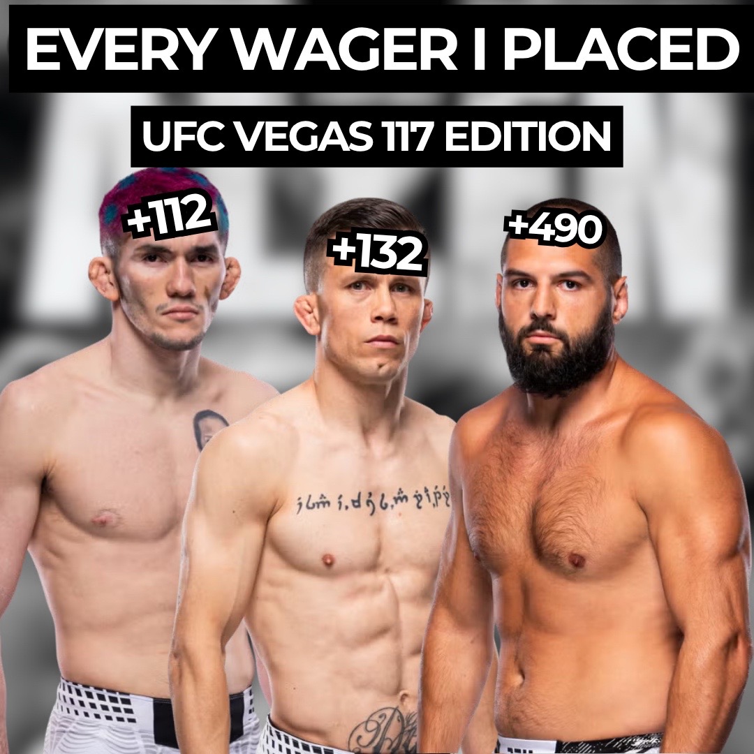 @Finz Chats MMA