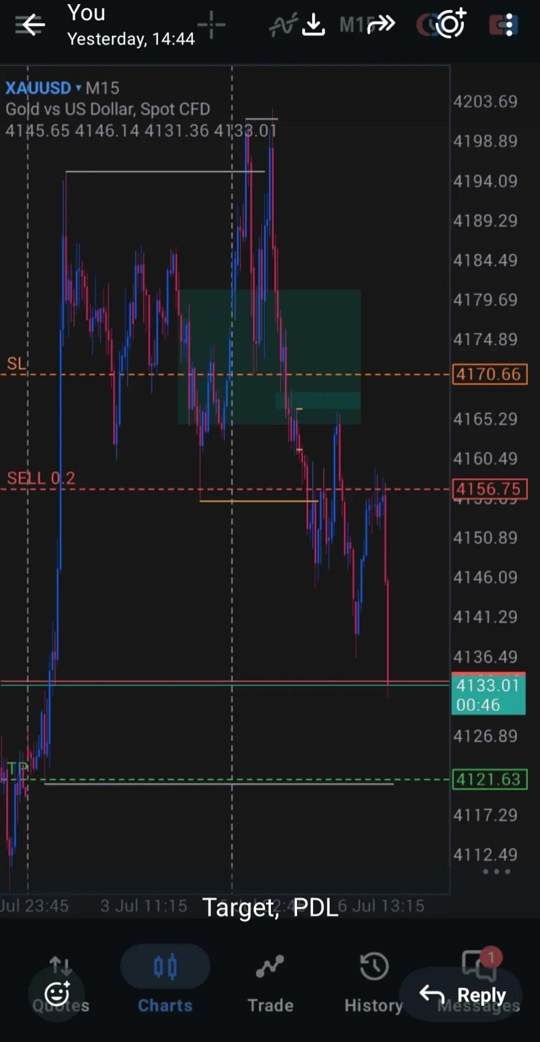 @Thembs_trades