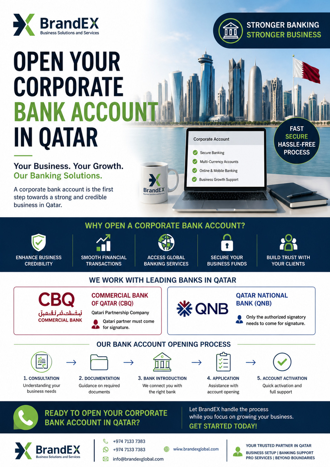 @Brandex Business Solutions
