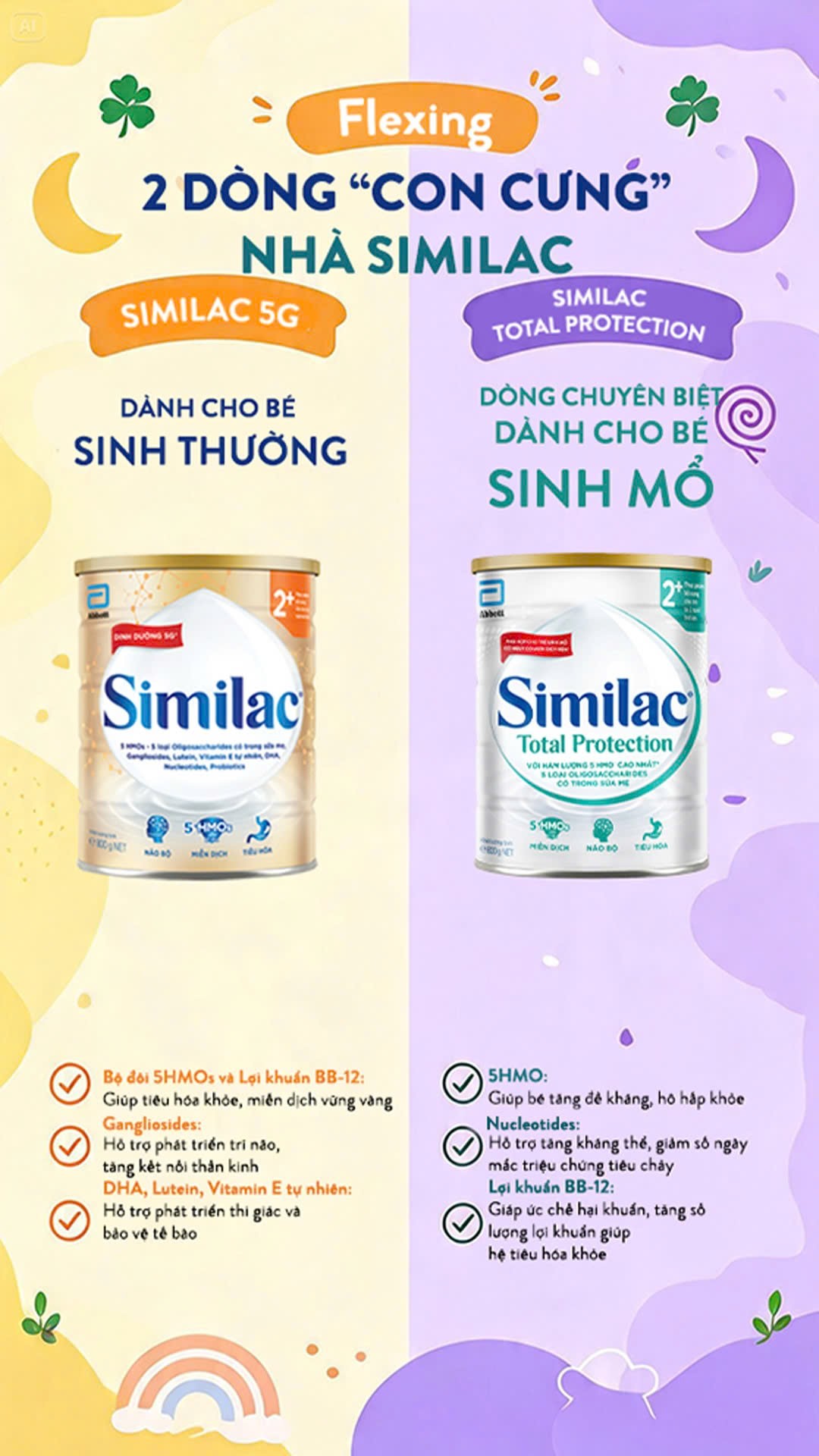 @Mẹ Thu bỉm sữa