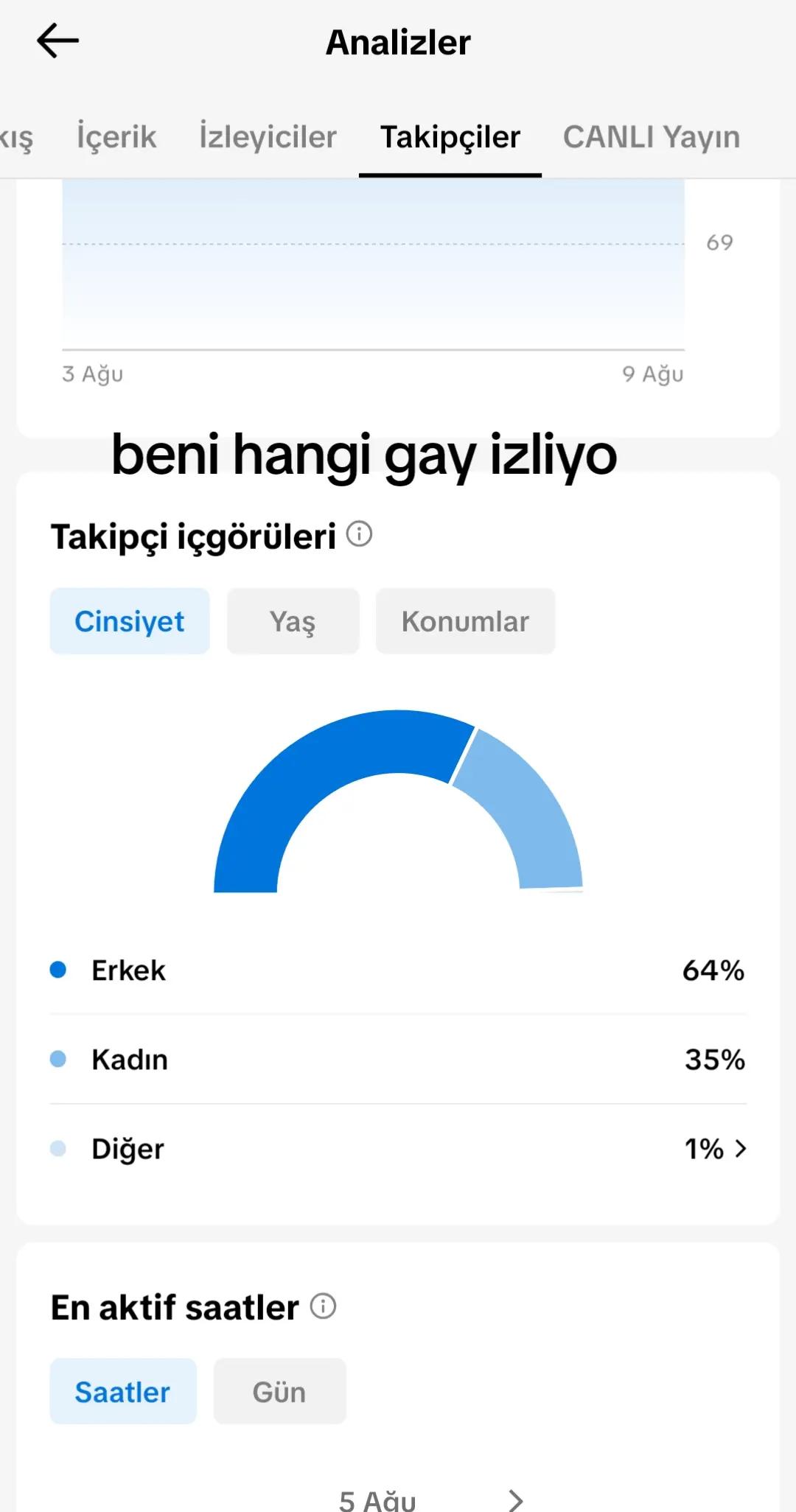@KY mcde