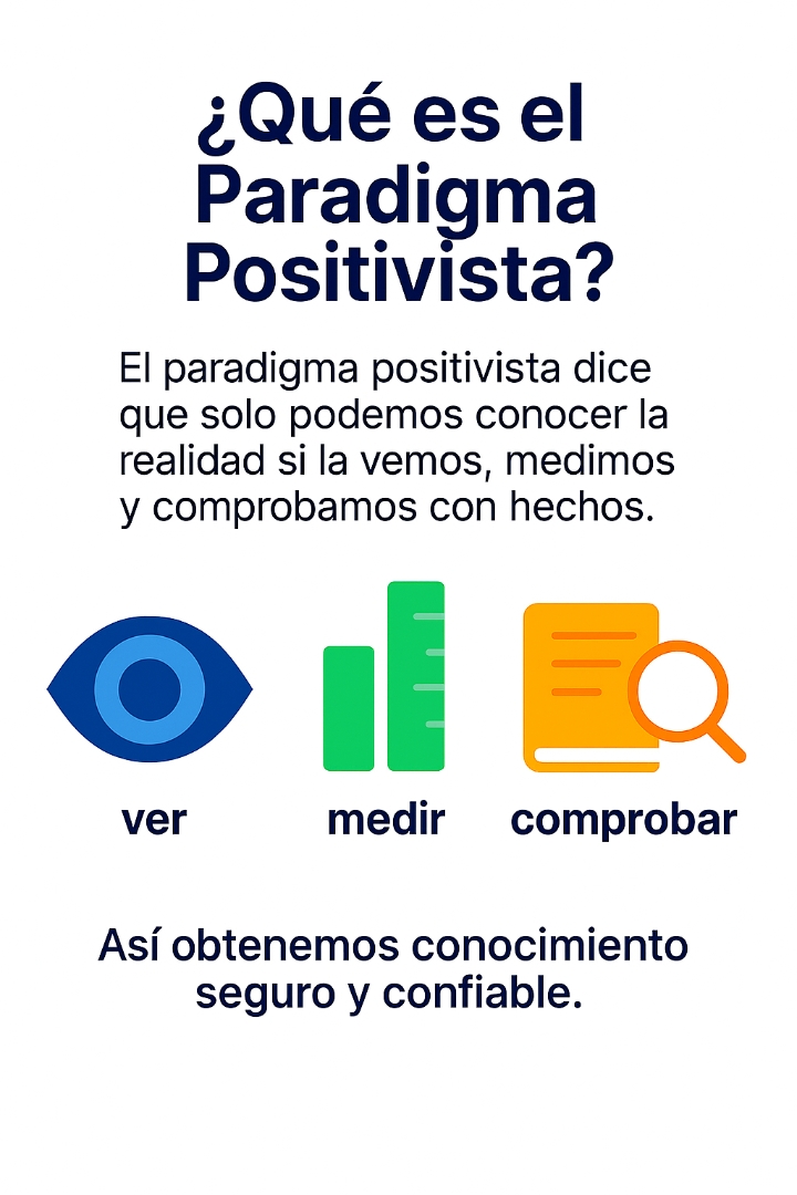 @Ciencia con Conciencia