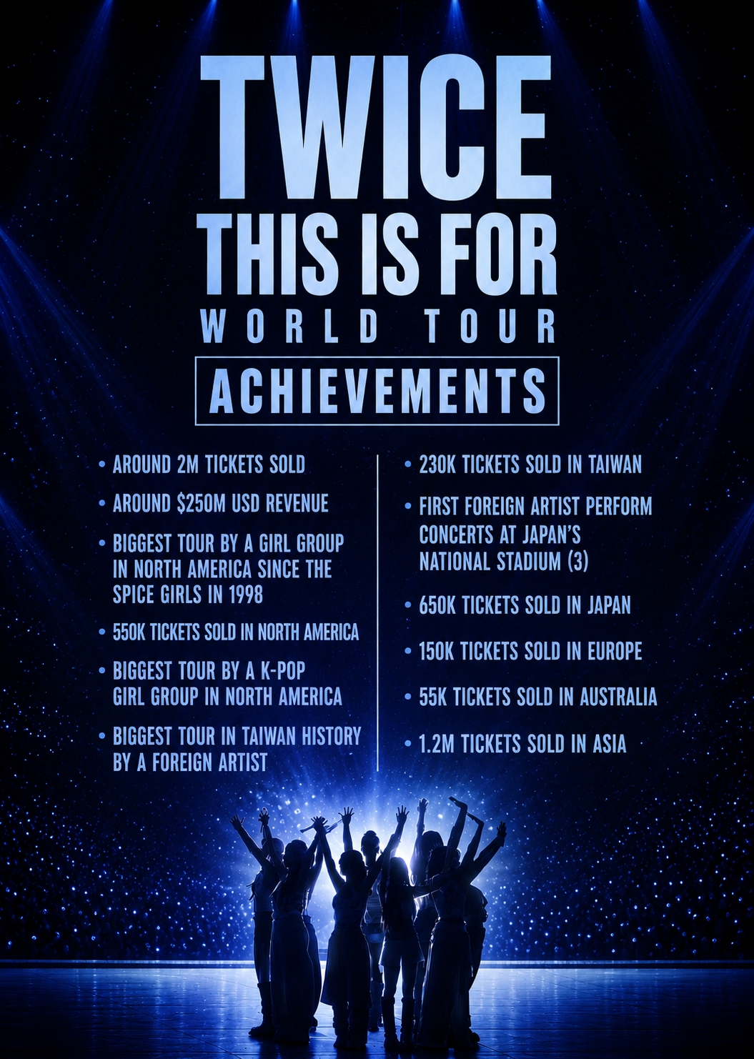 @THIS IS FOR WORLD TOUR