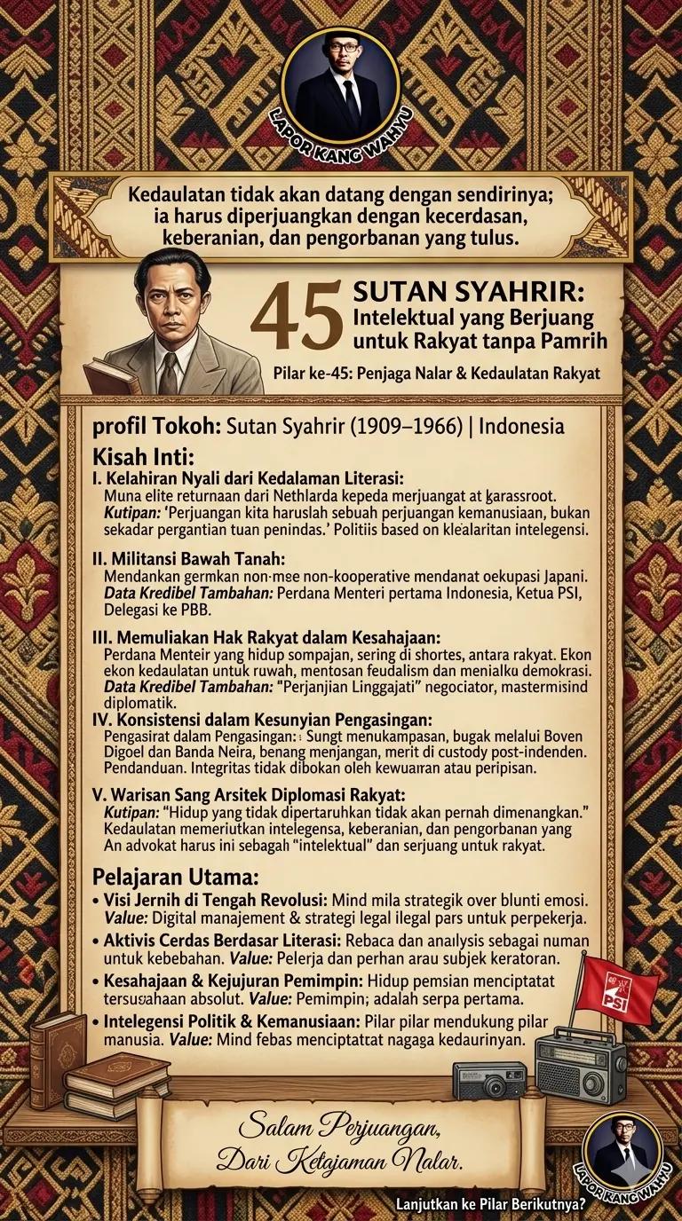 @LaporKangWahyu