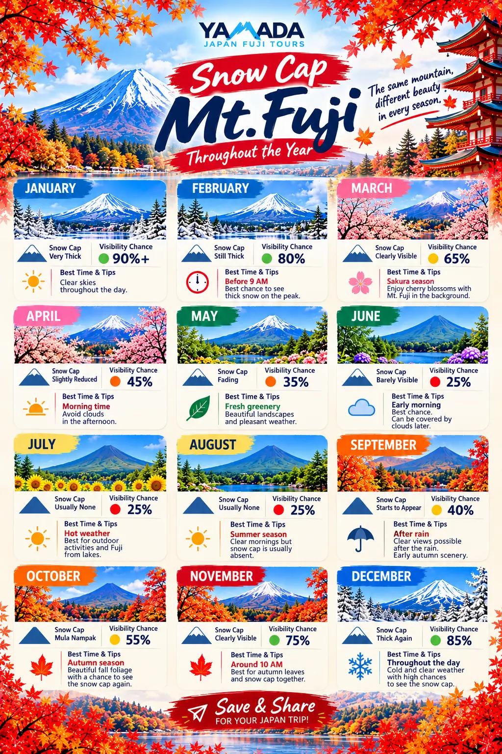 @Yamada | 1-Day Trip To Fuji