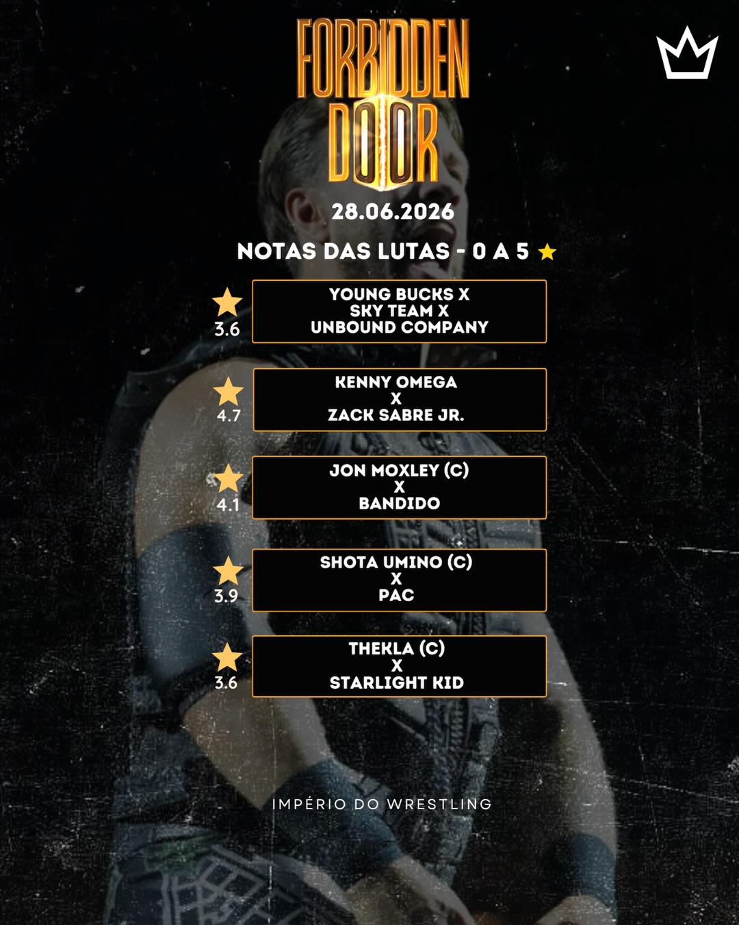 @Imp&eacute;rio do Wrestling