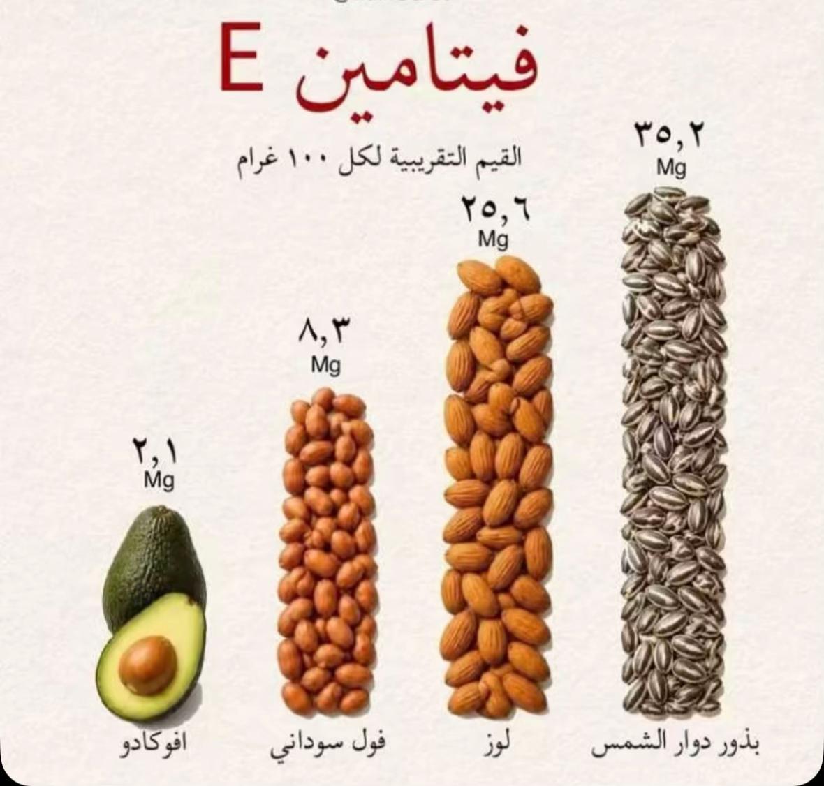 @تجاربي في الحياة