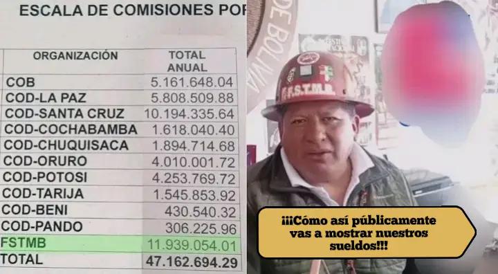 @S&Iacute;GUEME Y TE SIGO...
