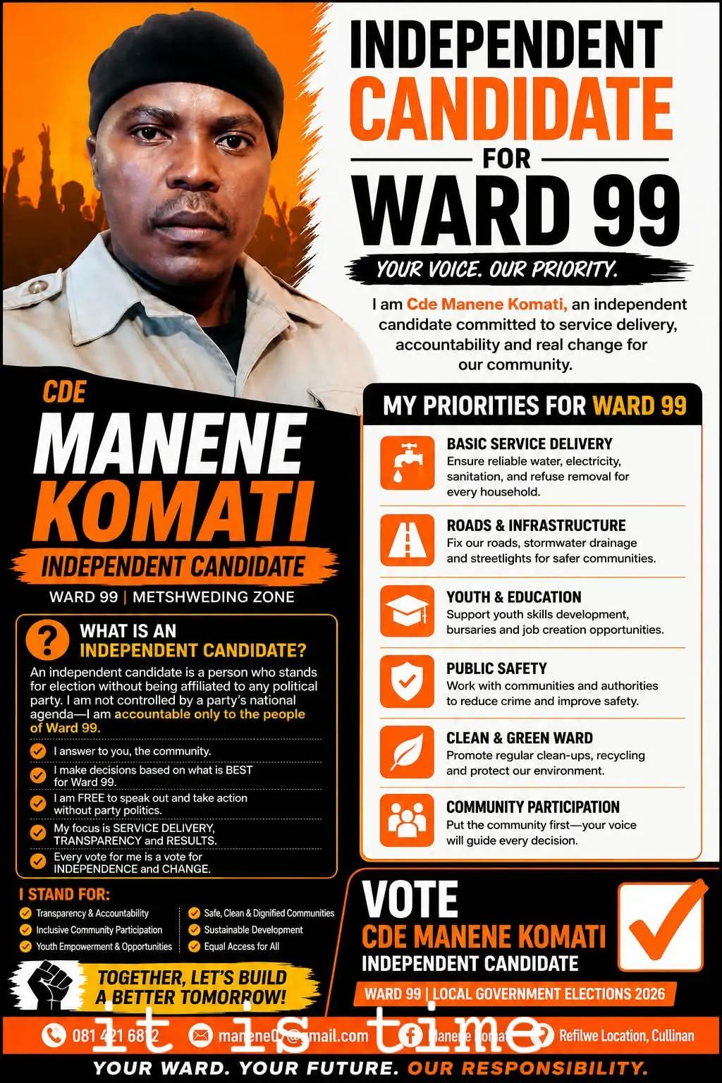 @Siphokazi Masemola