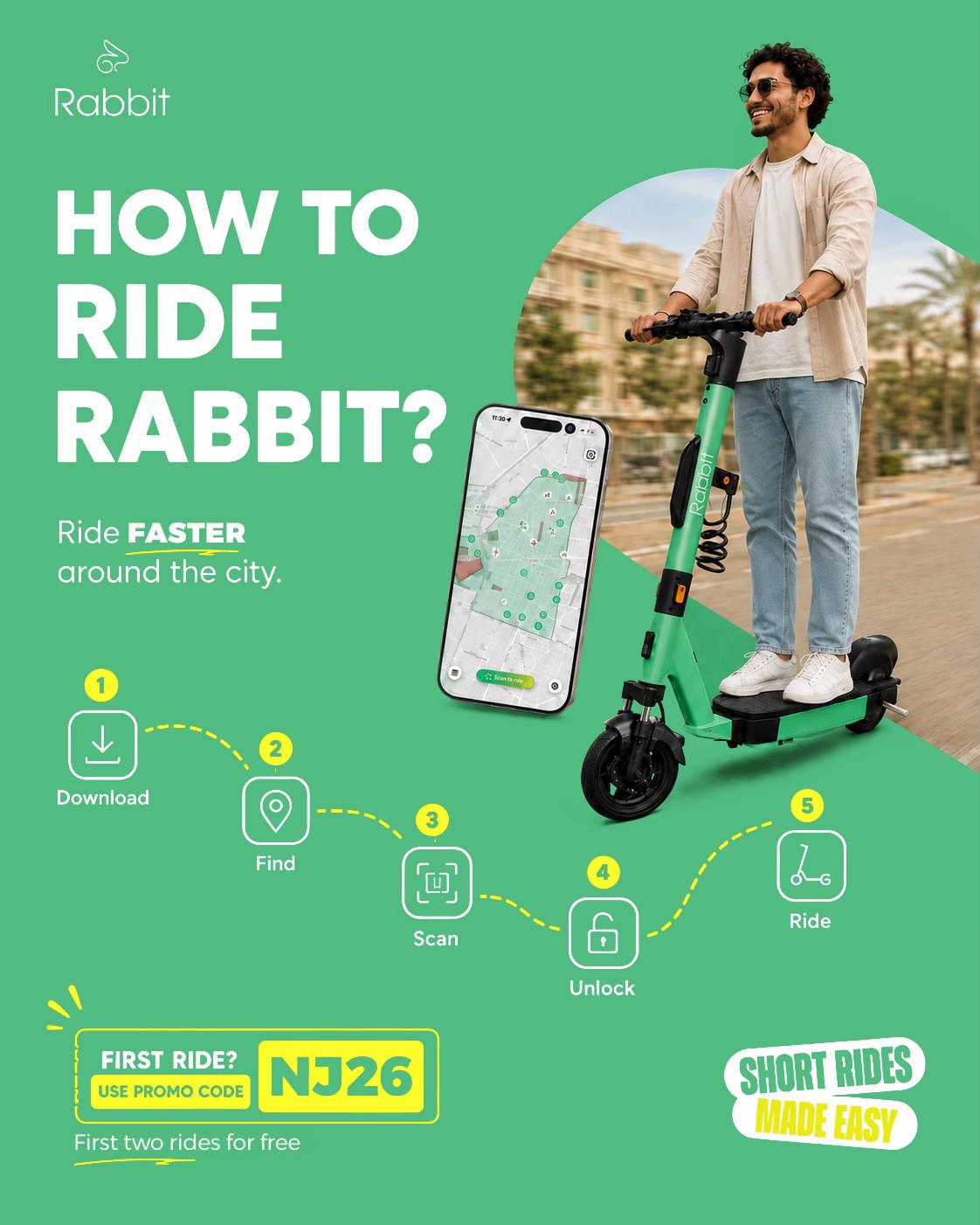 @Rabbit Mobility