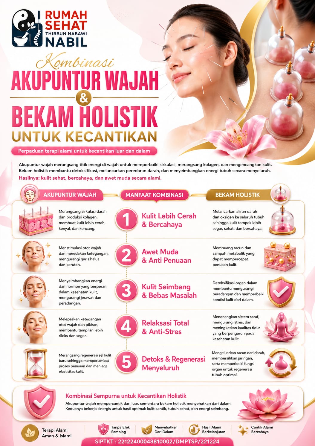 @Risna-Keyra