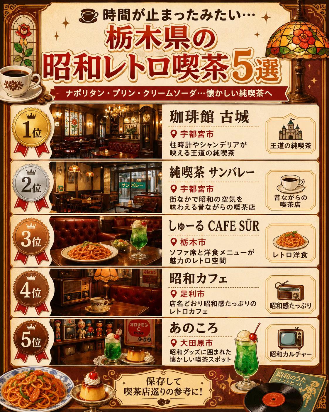 @よし@とちぎくらし
