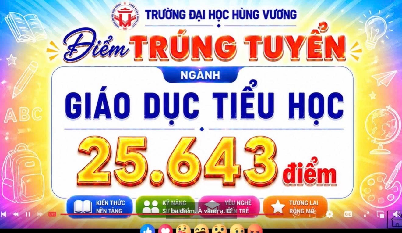 @Hà Thanh Tuấn