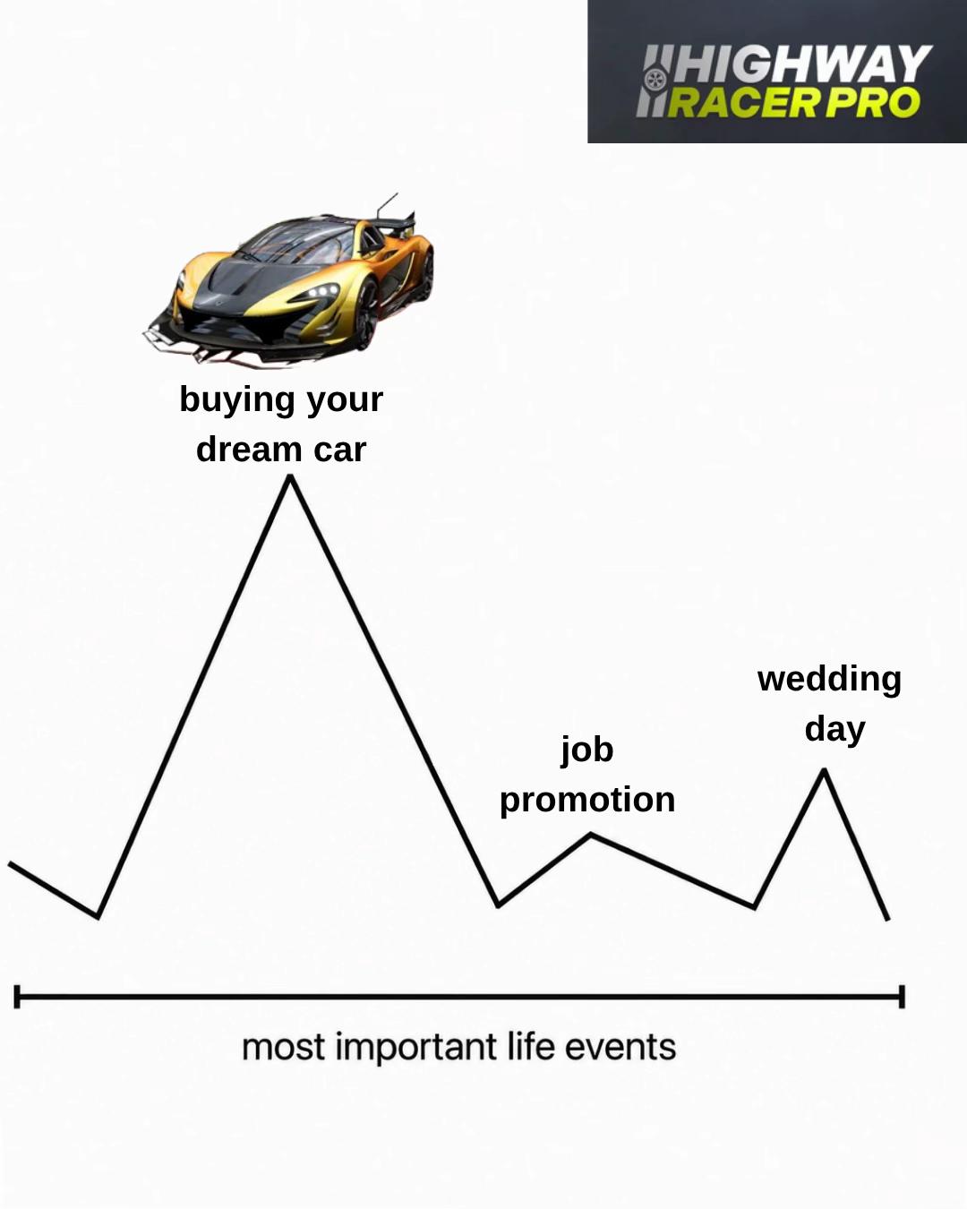 @Highway Racer Pro