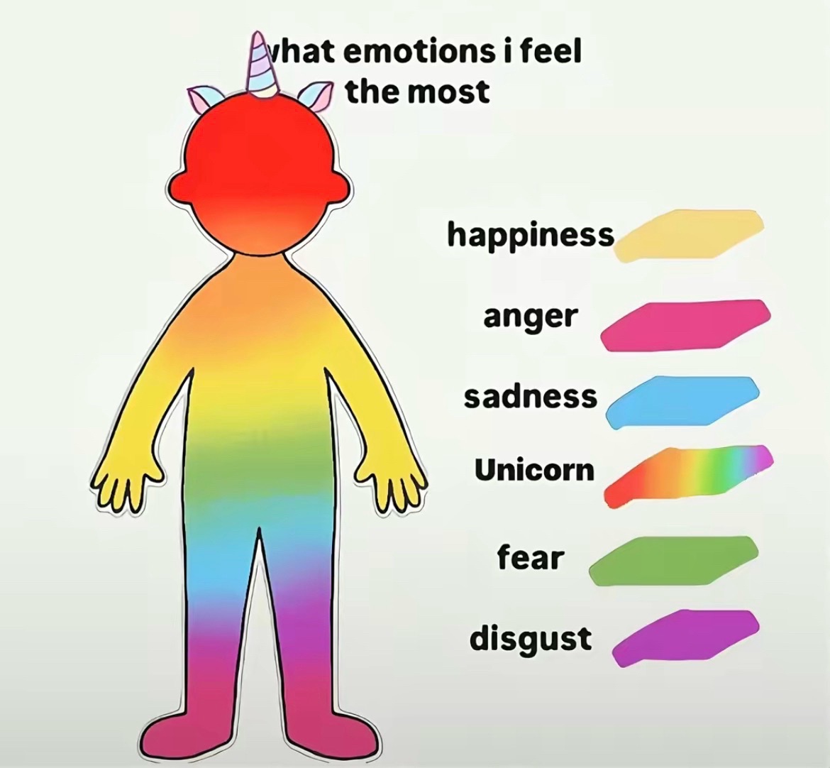 @𓆩ꨄ︎𓆪