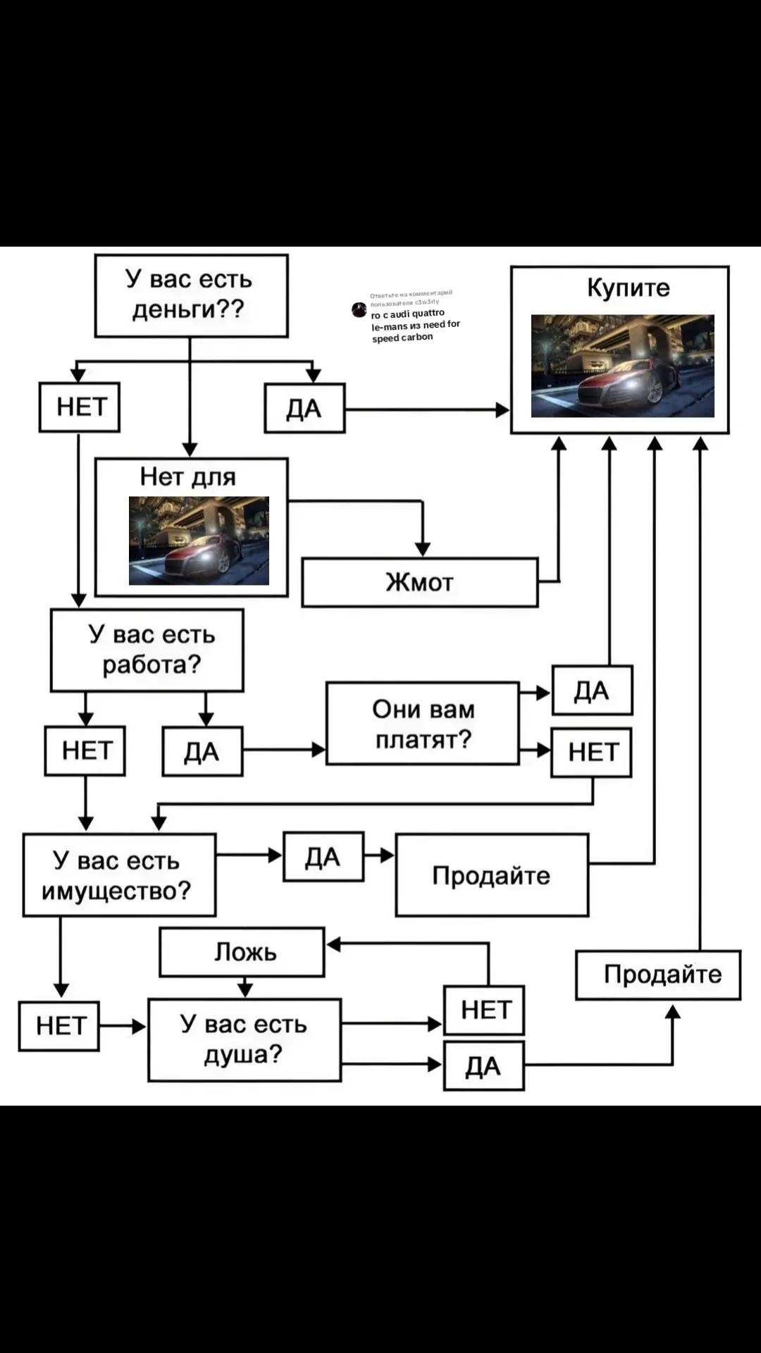 @Nikolay