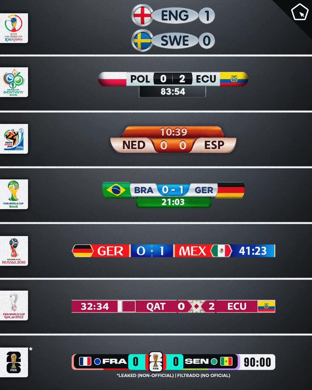 @disenofutbol
