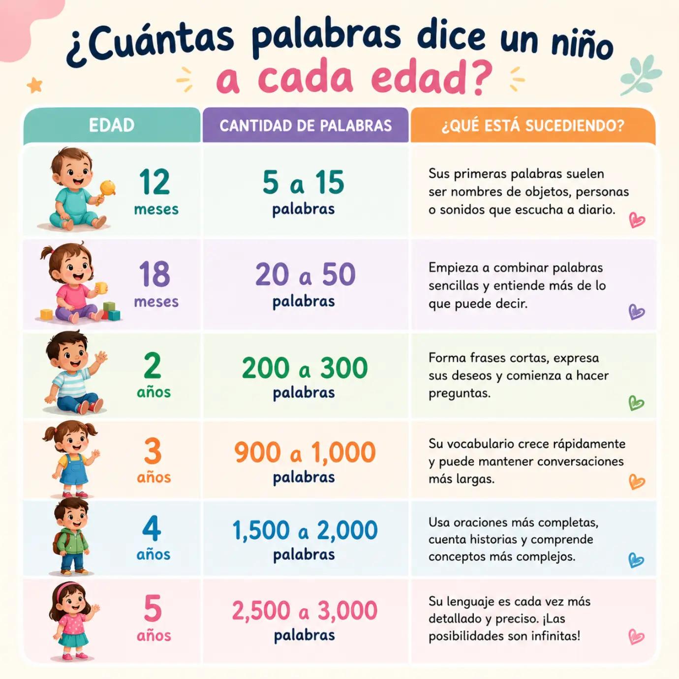 @Daniela|Educ Especial  🔹🇭🇳