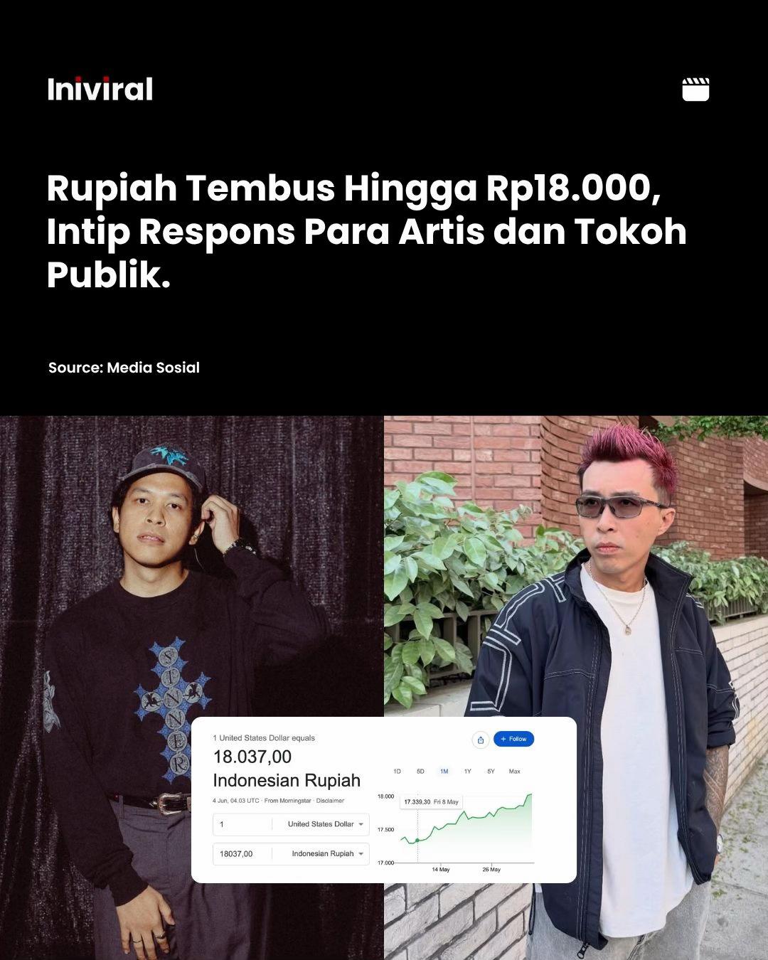 @Ini Viral