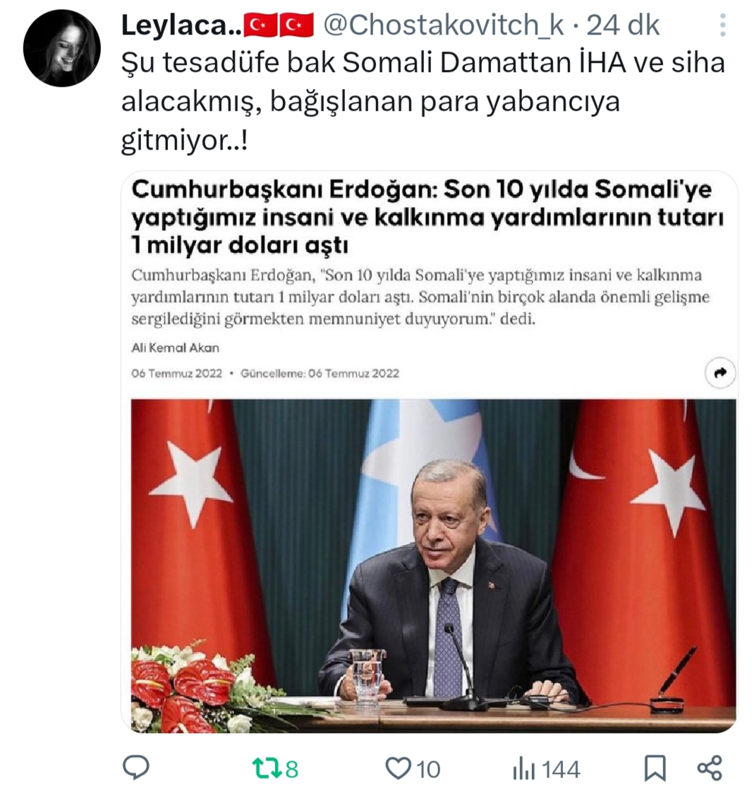 @slmnakyl