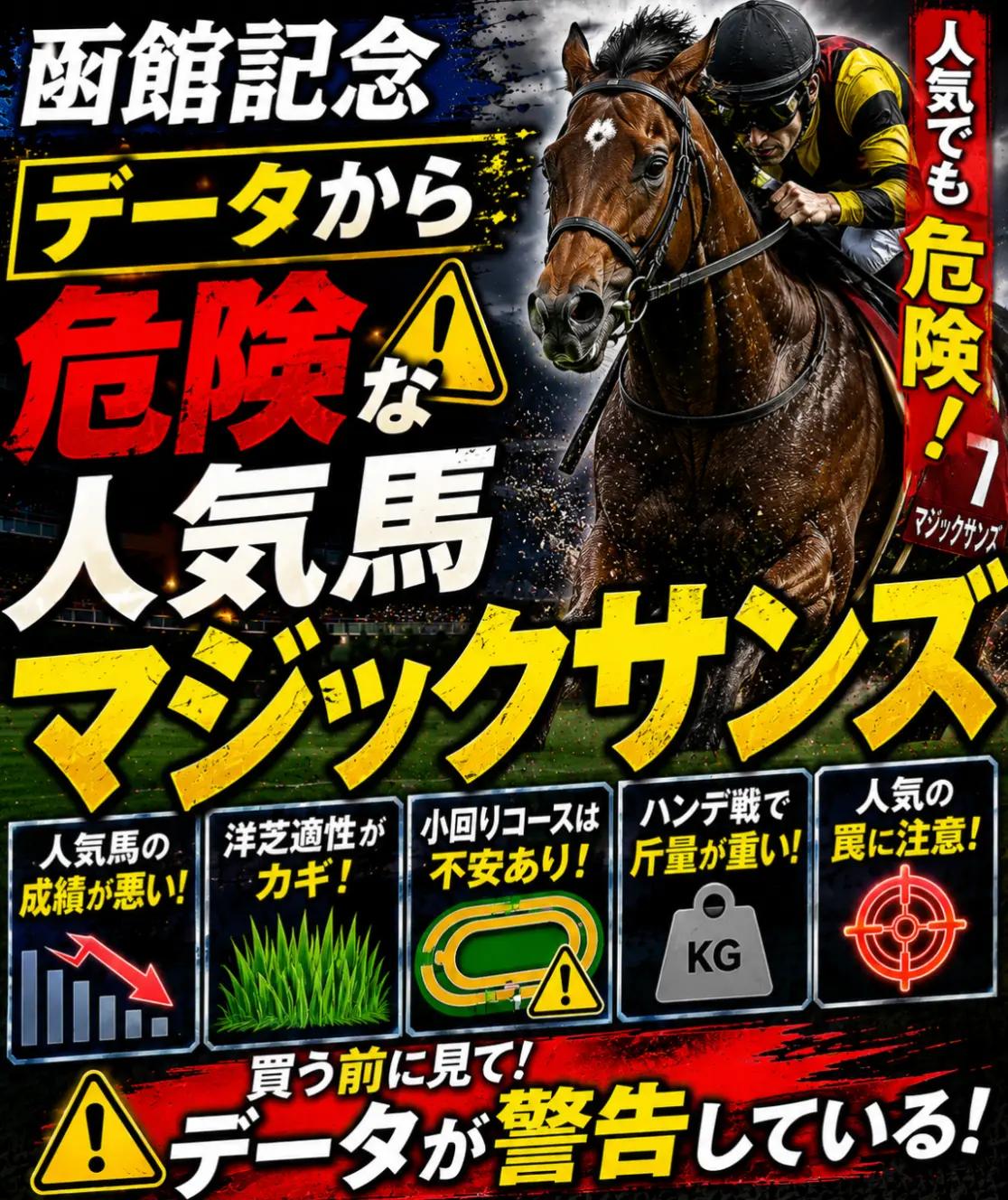 @吉田新一