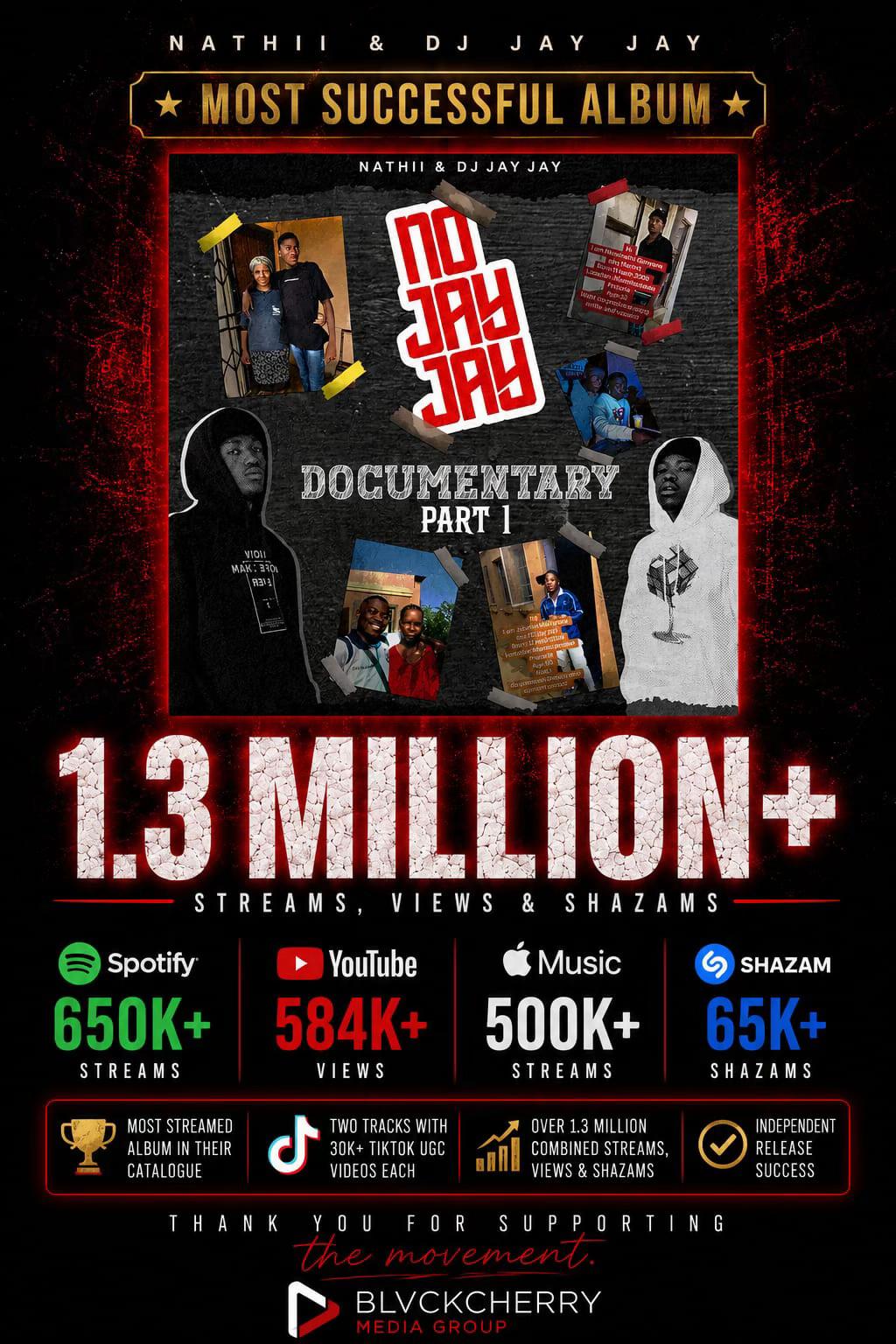 @Dj_Jay Jay