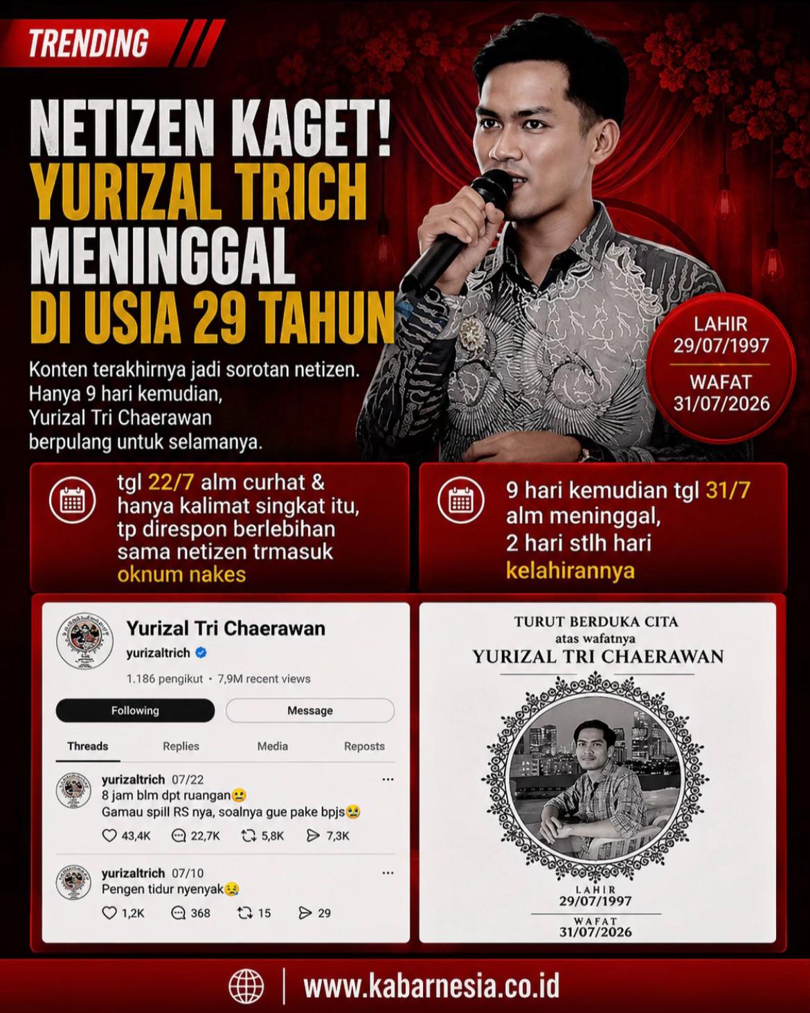 @kabarnesia