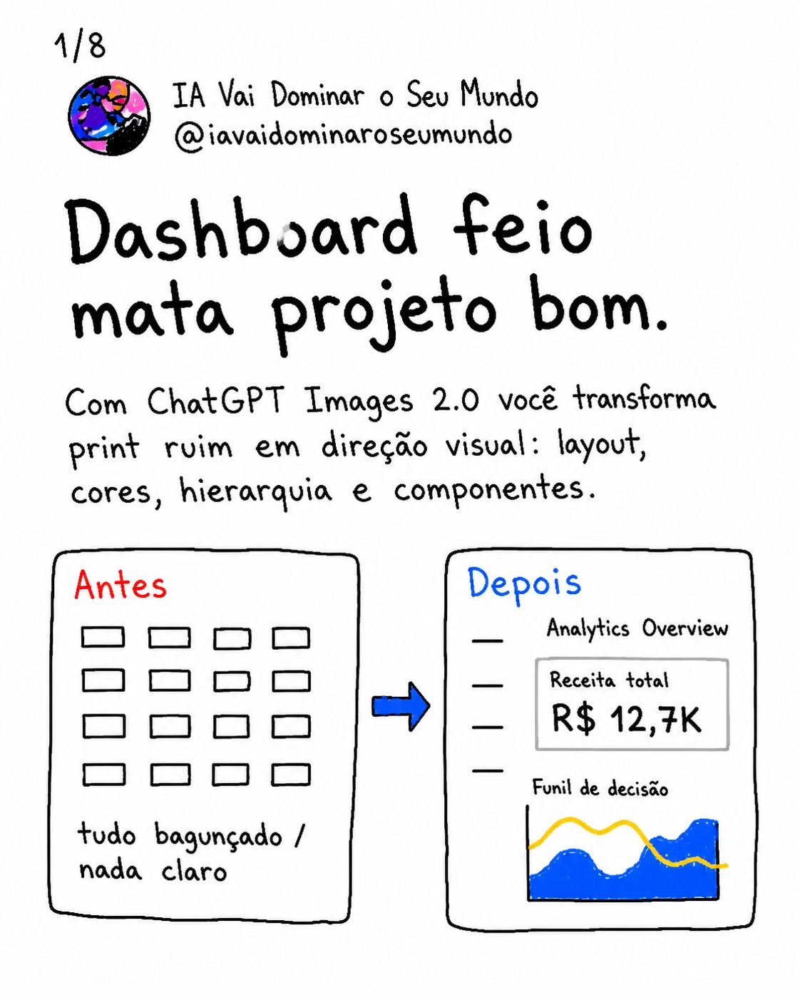@Gabriel Lemos