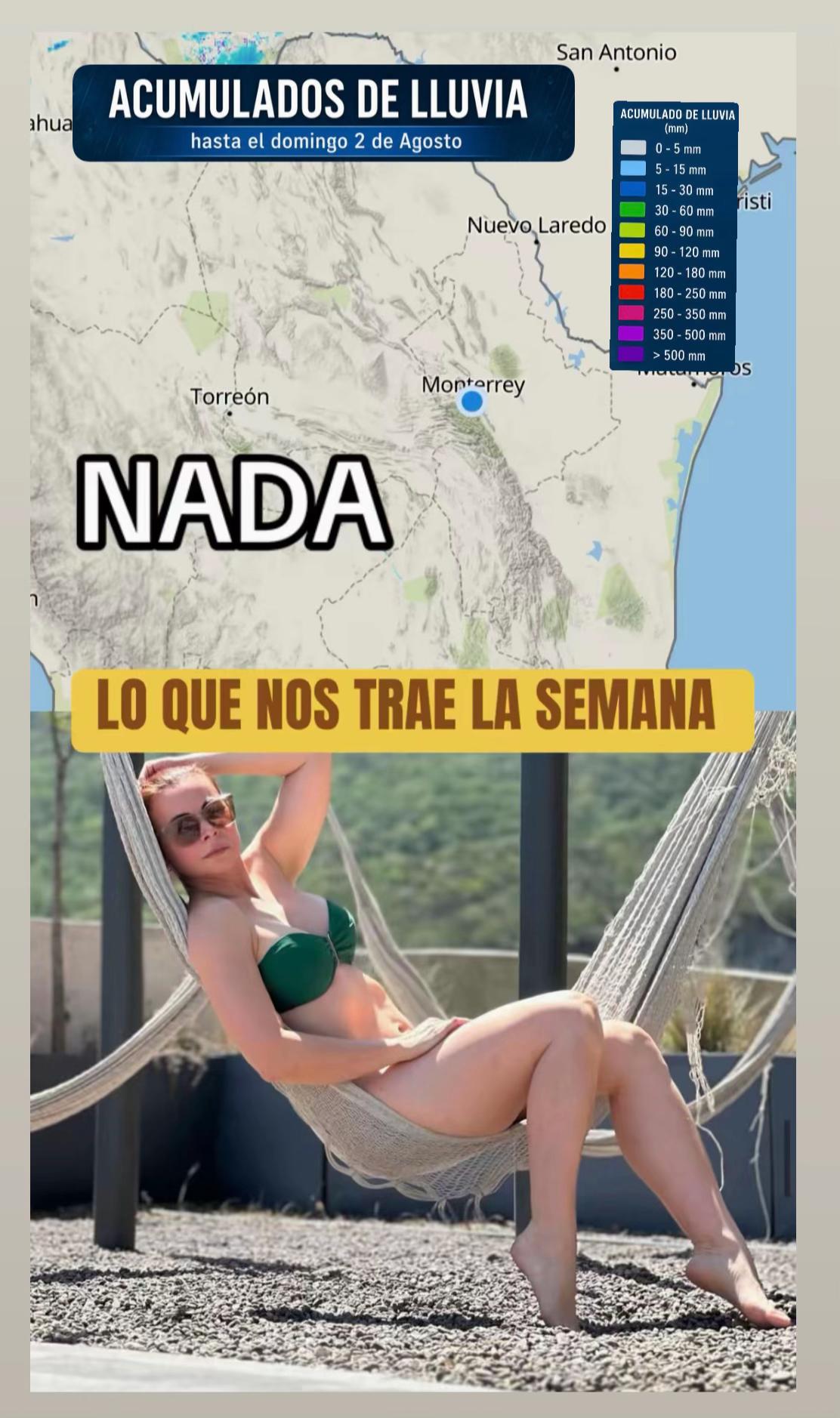 @Arlett Fernández