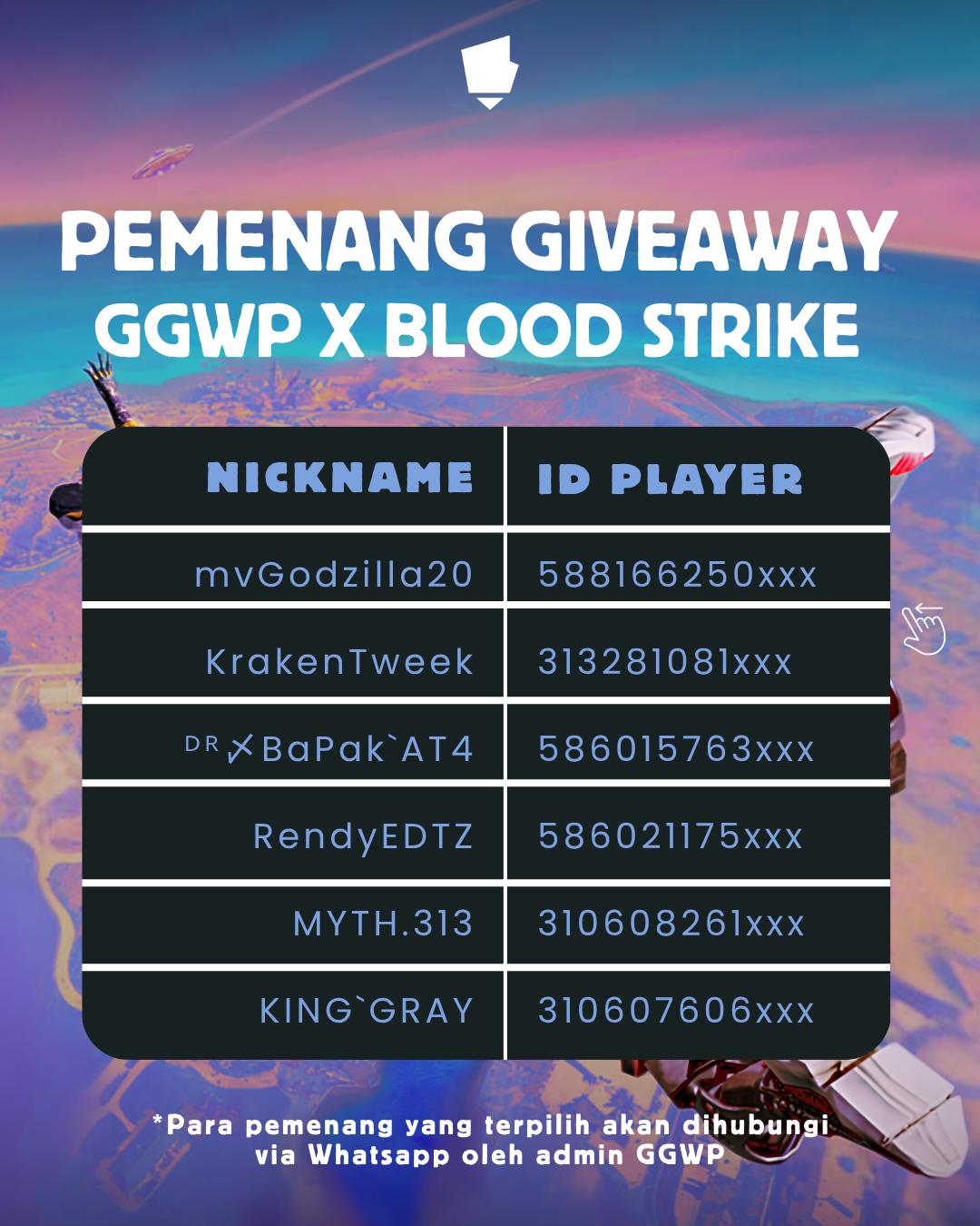 @GGWP