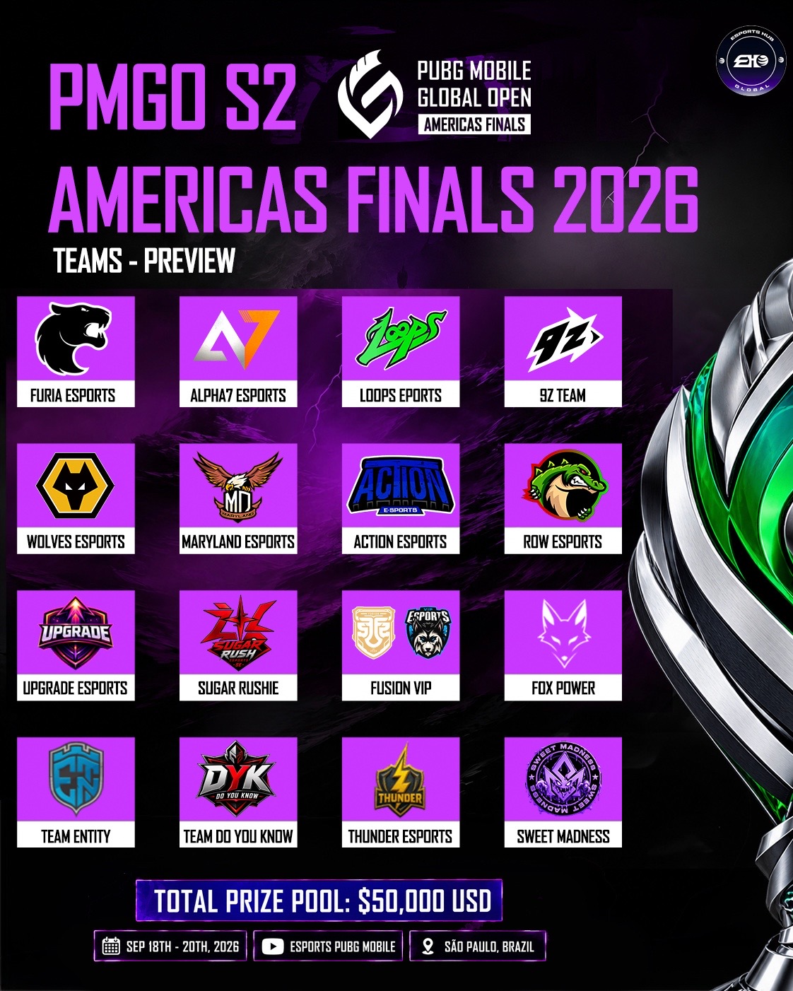 @esportshubglobal
