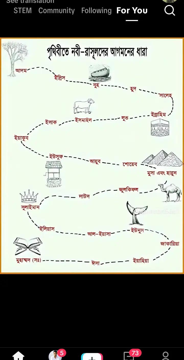 @🤣😅হাসির রাজ্য 🤣😅